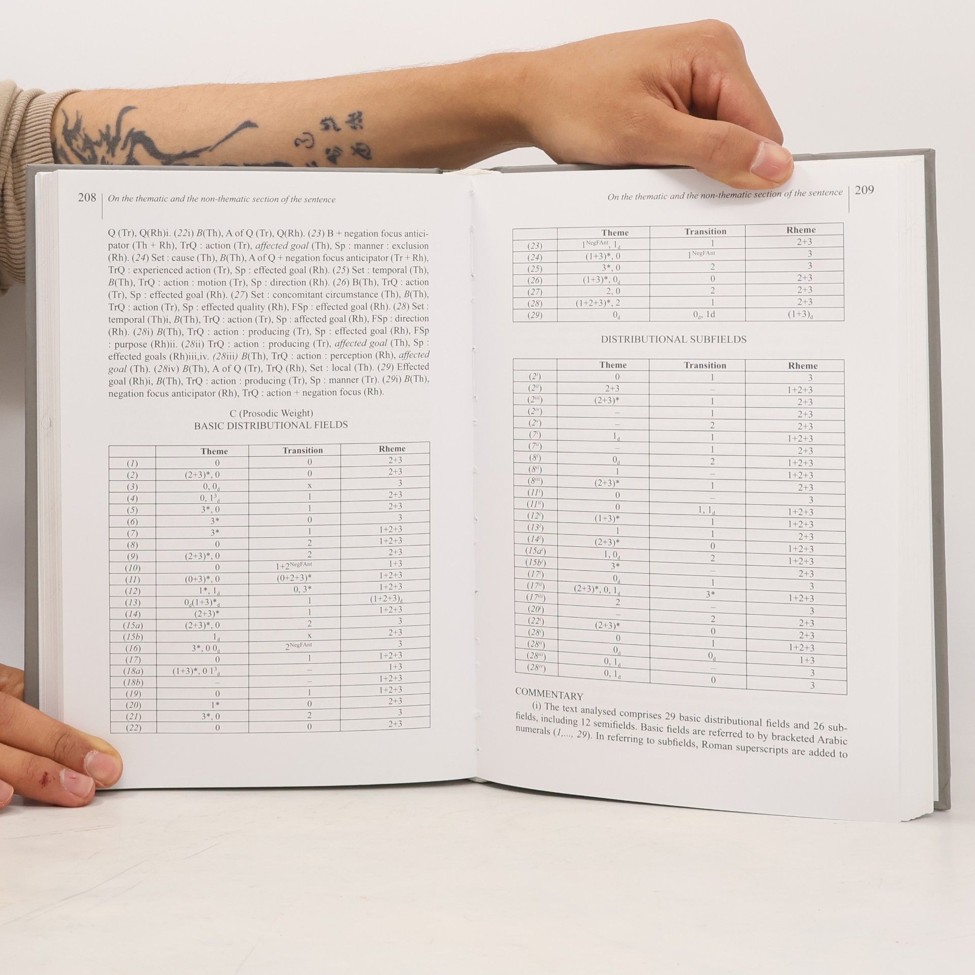 Jan Firbas Collected Works of Jan Firbas Volume Two 1968-1978