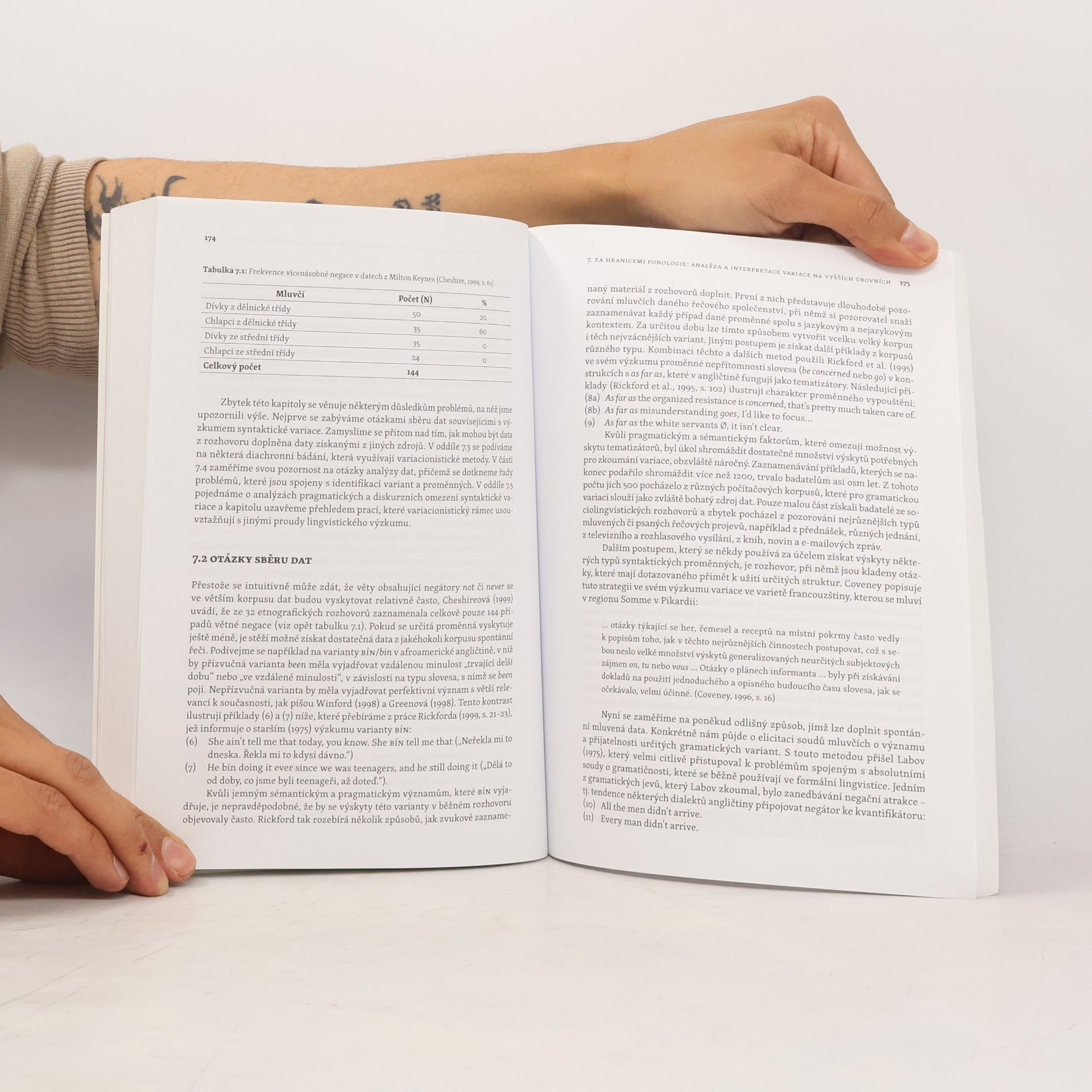 Lesley Milroy Sociolingvistika: Metody a interpretace