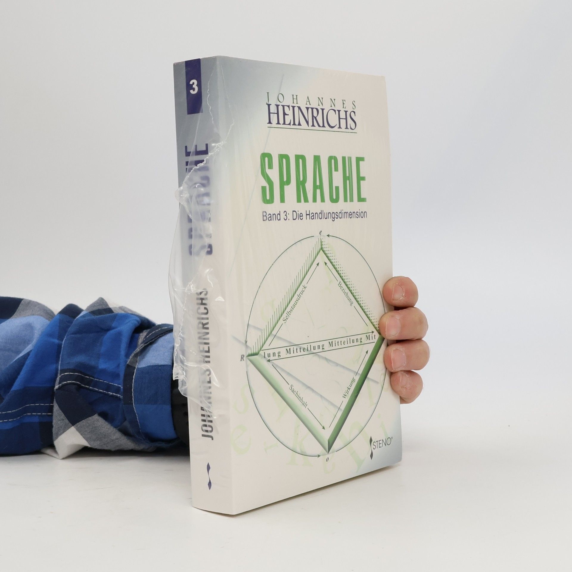 Johannes Heinrichs Sprache - 3: Die Handlungsdimension