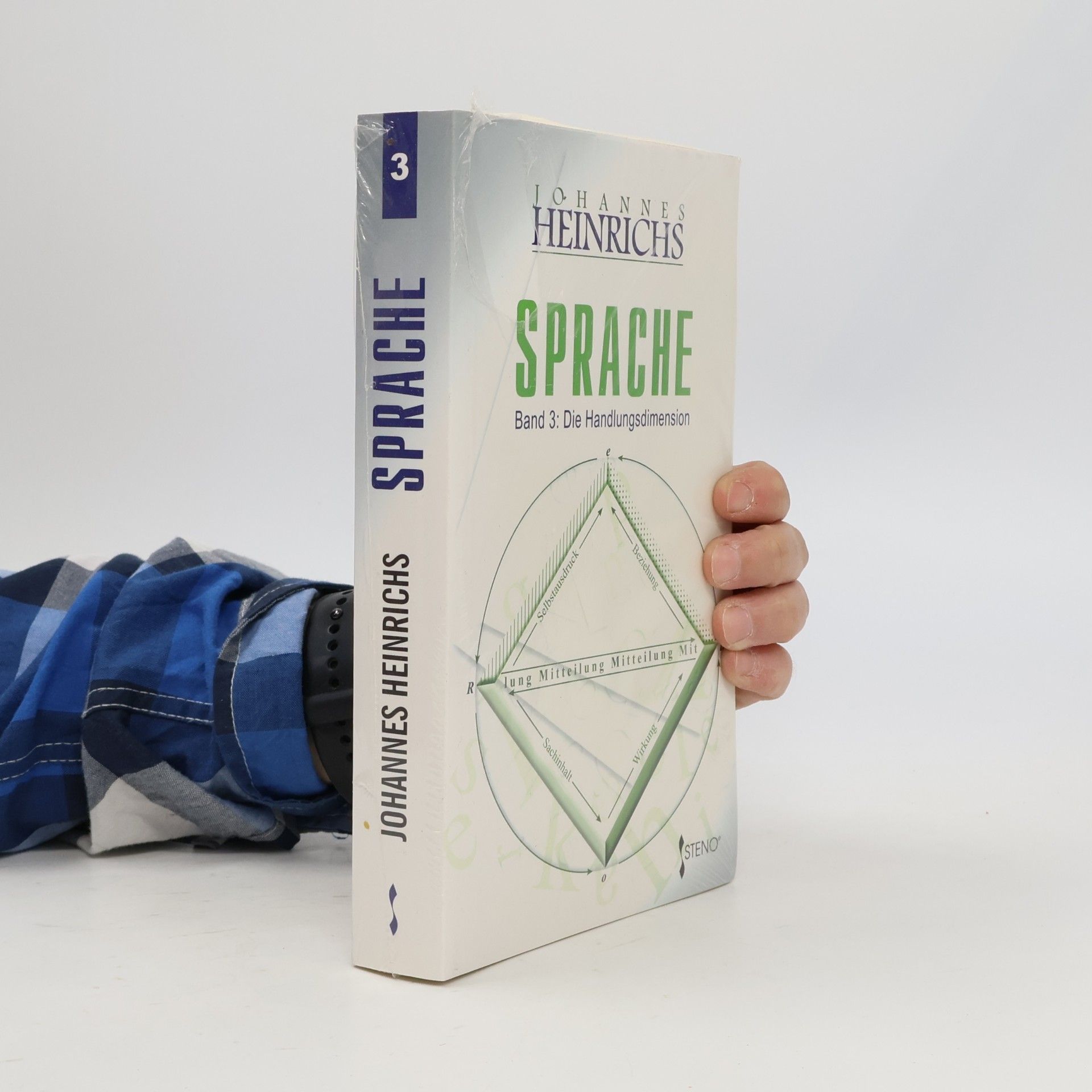 Sprache - 3: Die Handlungsdimension