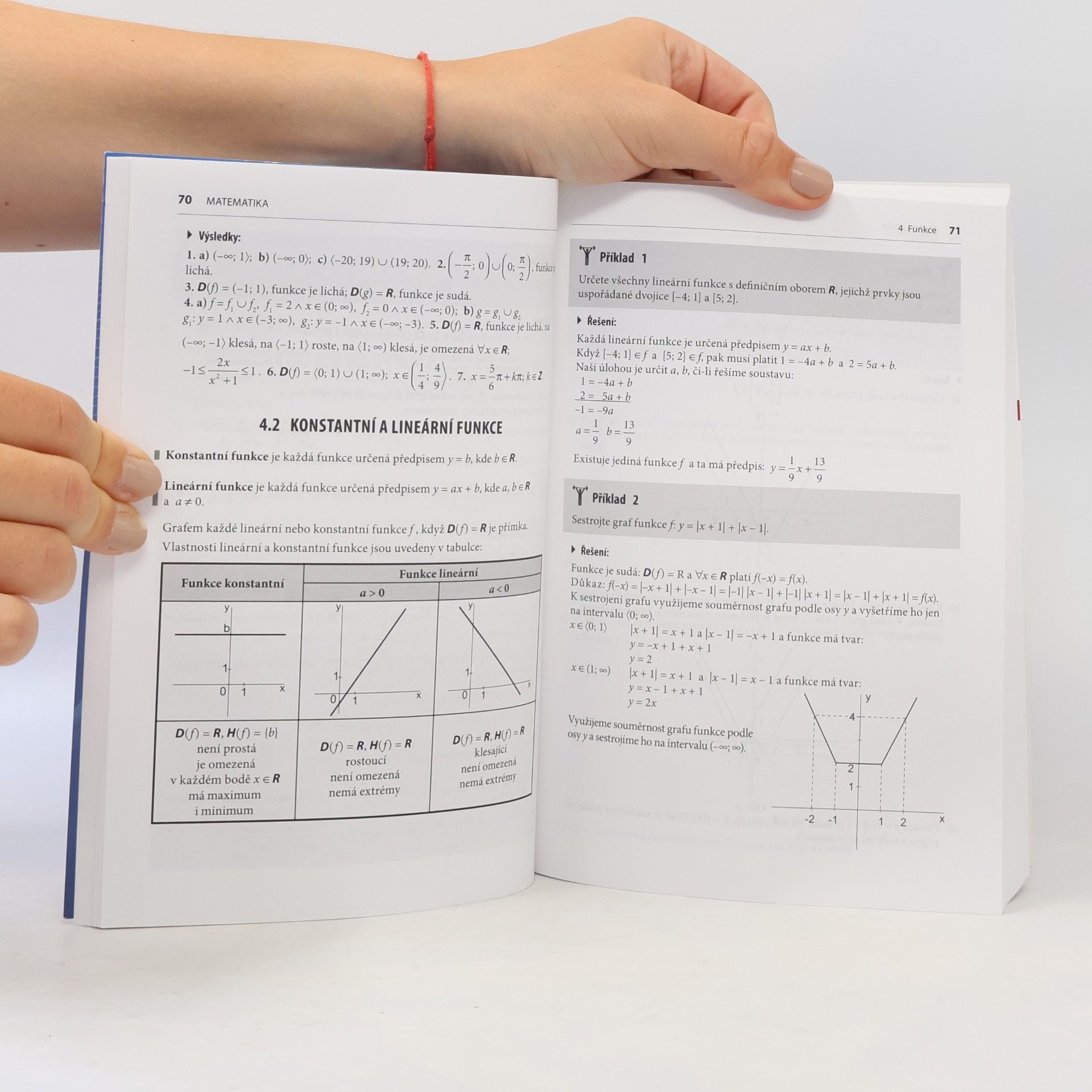 Soňa Richtáriková Matematika + ukázkové testy