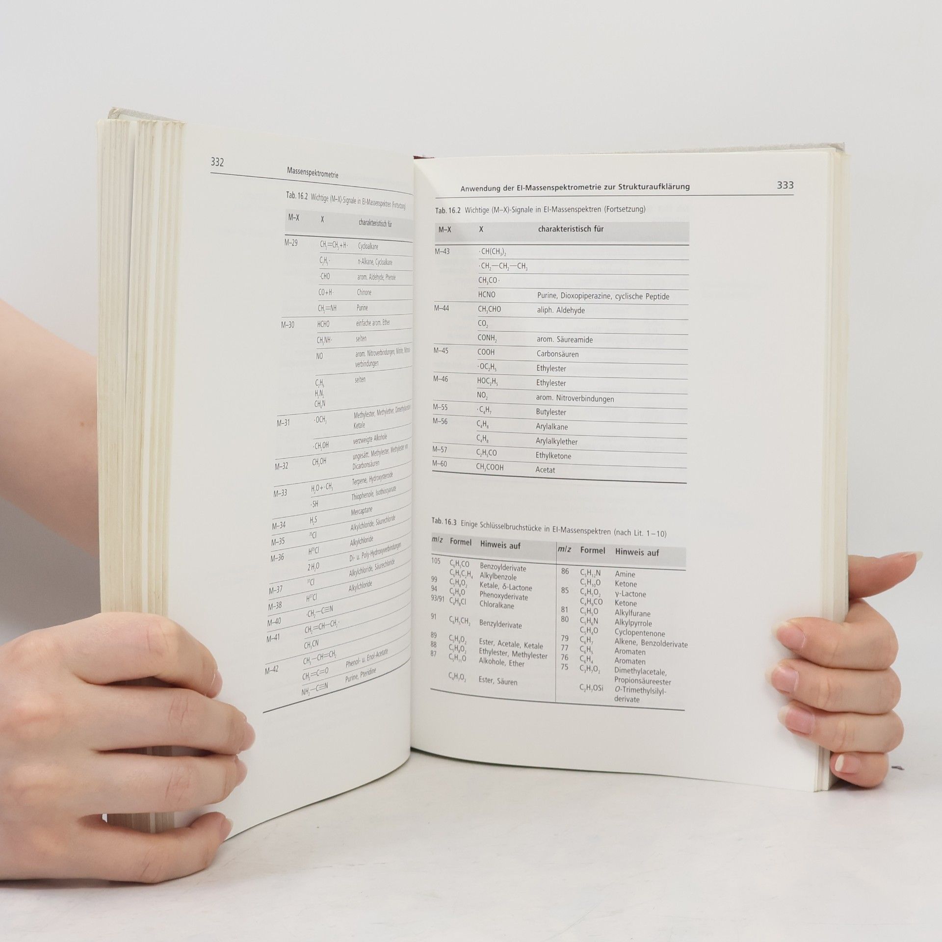 Gerhard Rücker Instrumentelle pharmazeutische Analytik