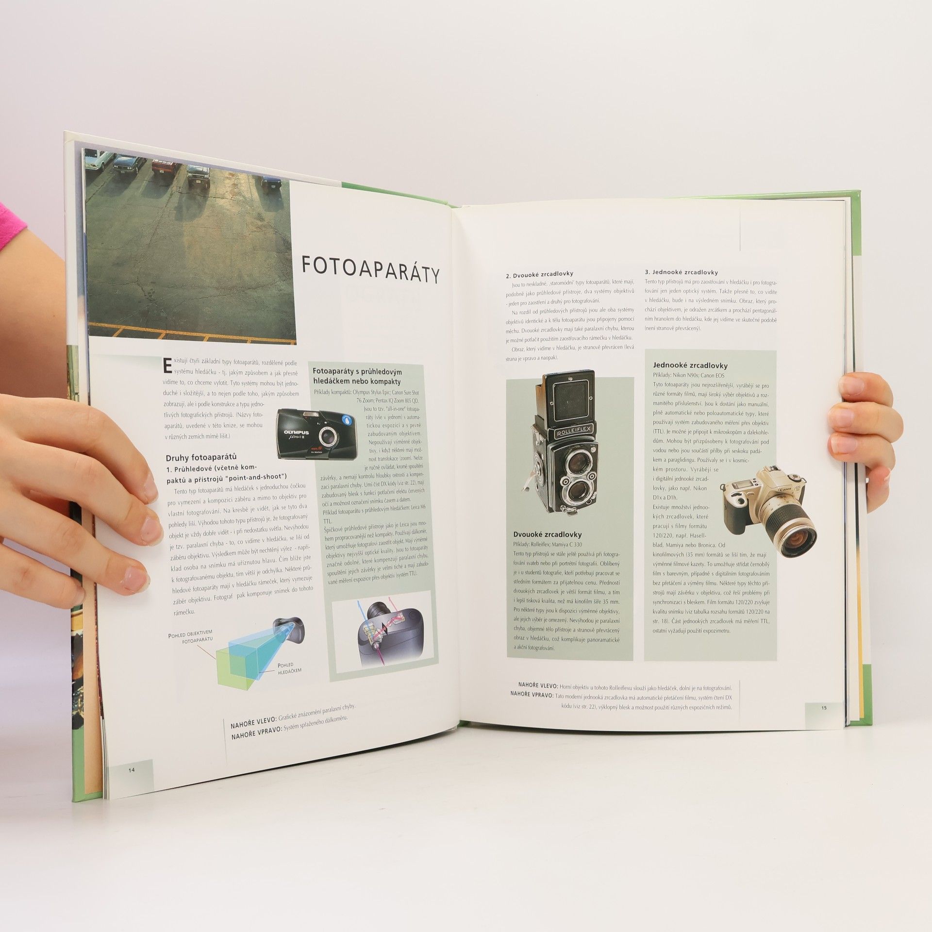 Sue Hillyard Fotografování v kostce