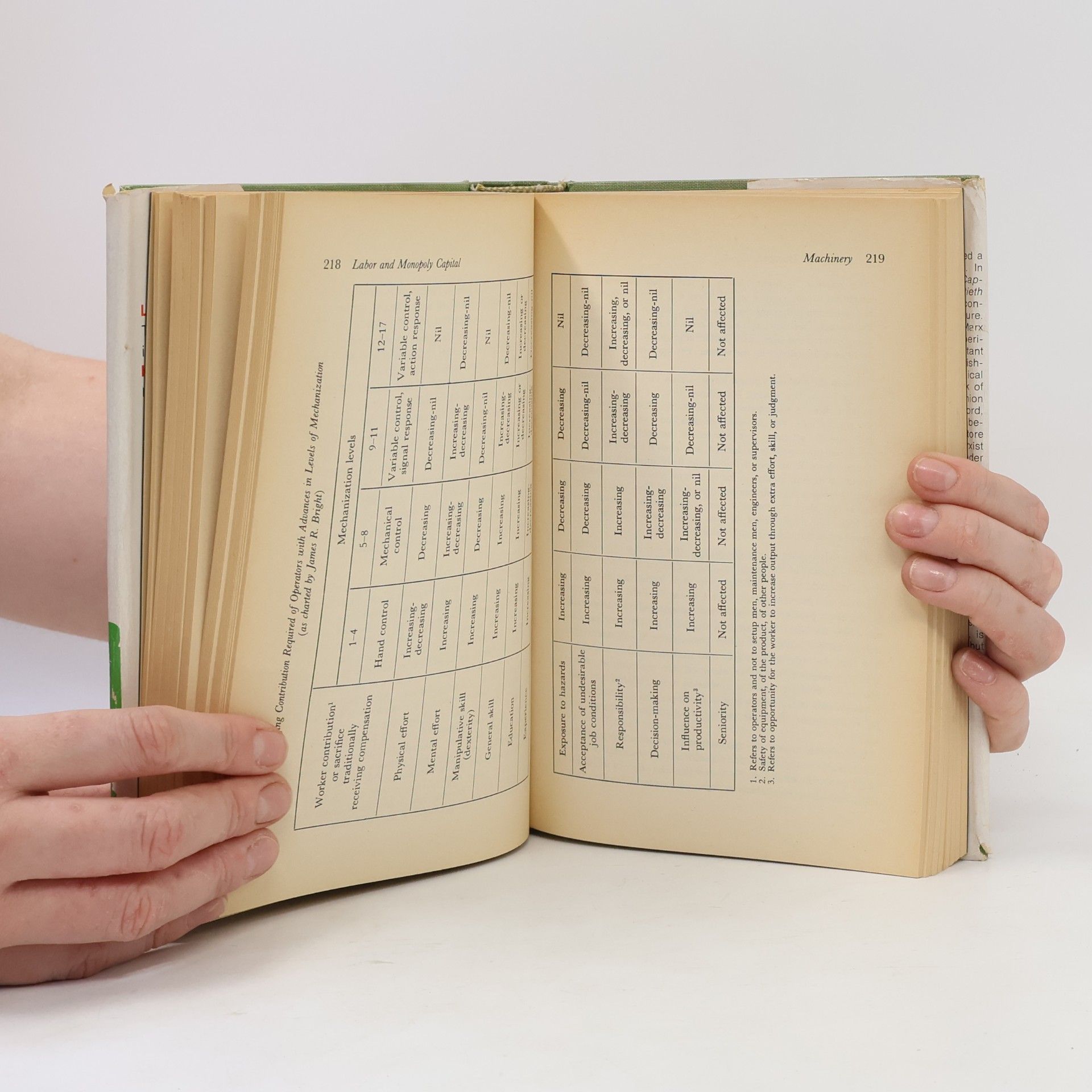 Harry Braverman Labor and Monopoly Capital