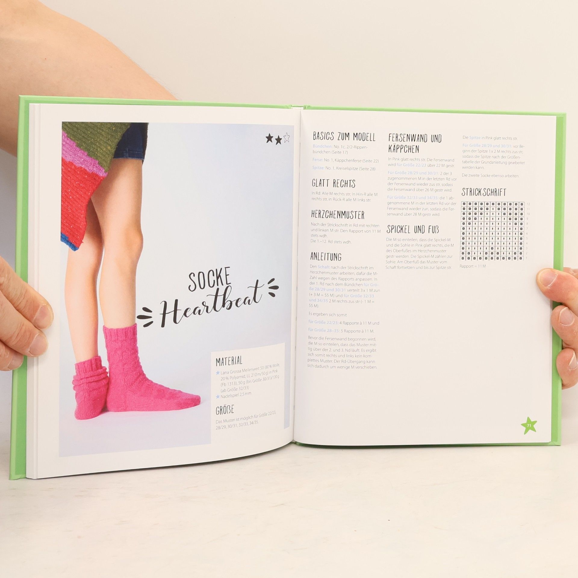 Birgit Rath-Israel Strickglück Socken