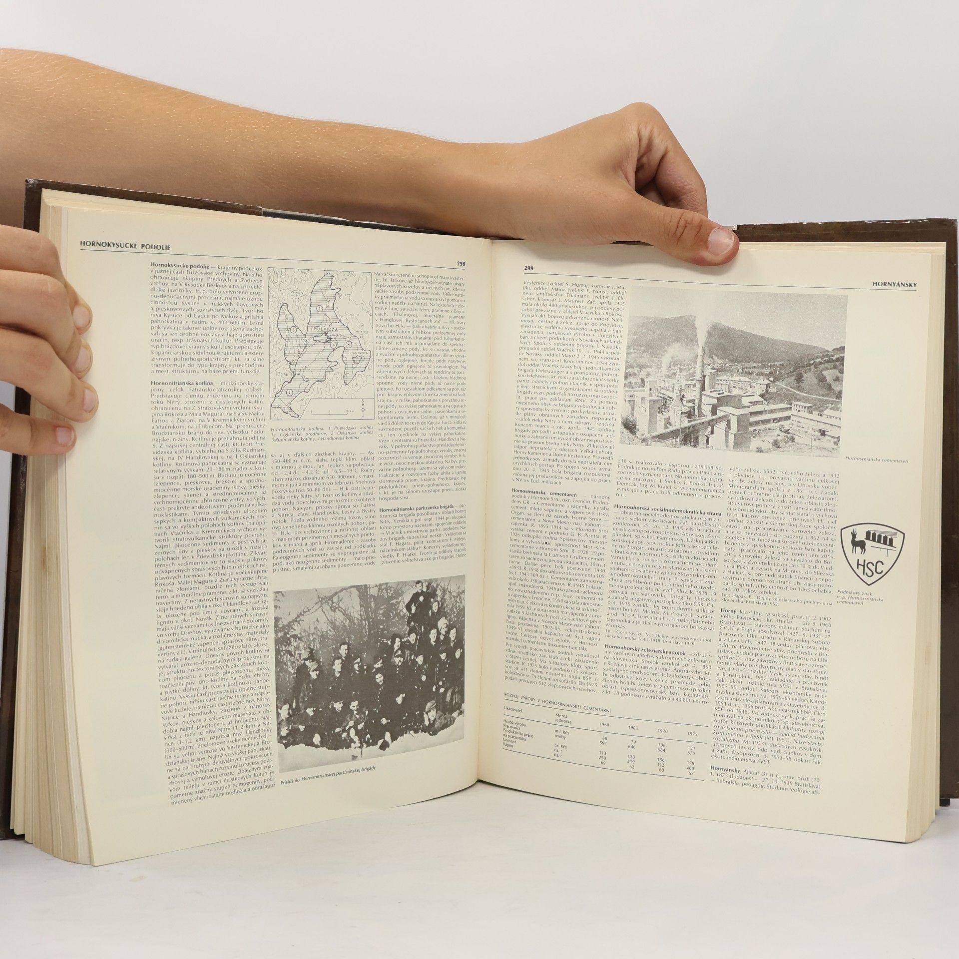 Various authors Encyklopédia Slovenska II. E-J