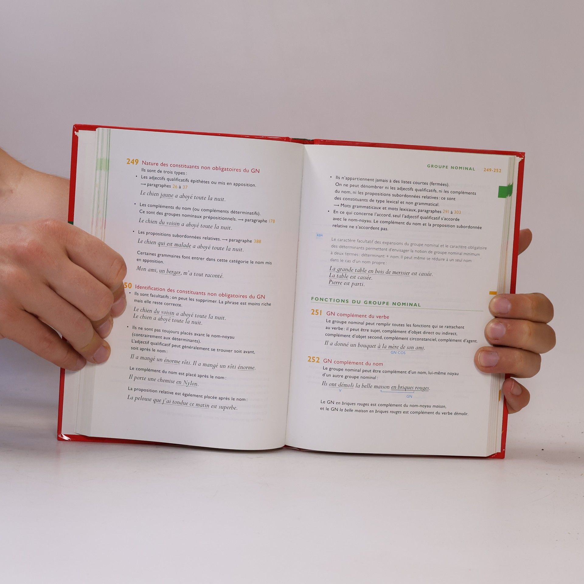 Various authors Bescherelle, la grammaire pour tous