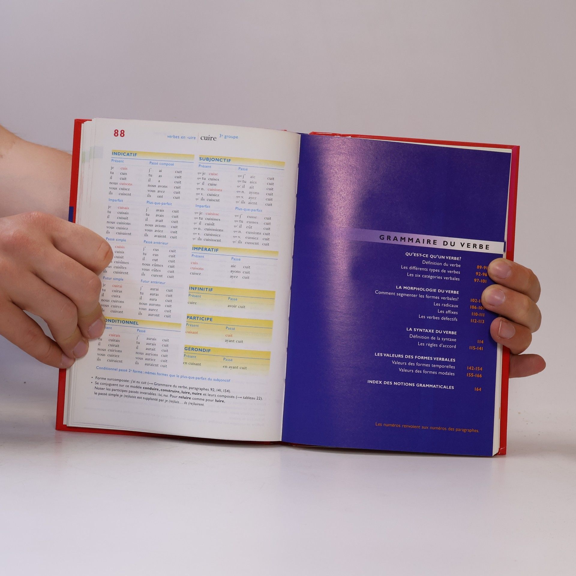 kolektiv Bescherelle. La conjugaison pour tous. Dictionnaire de 12000 verbes