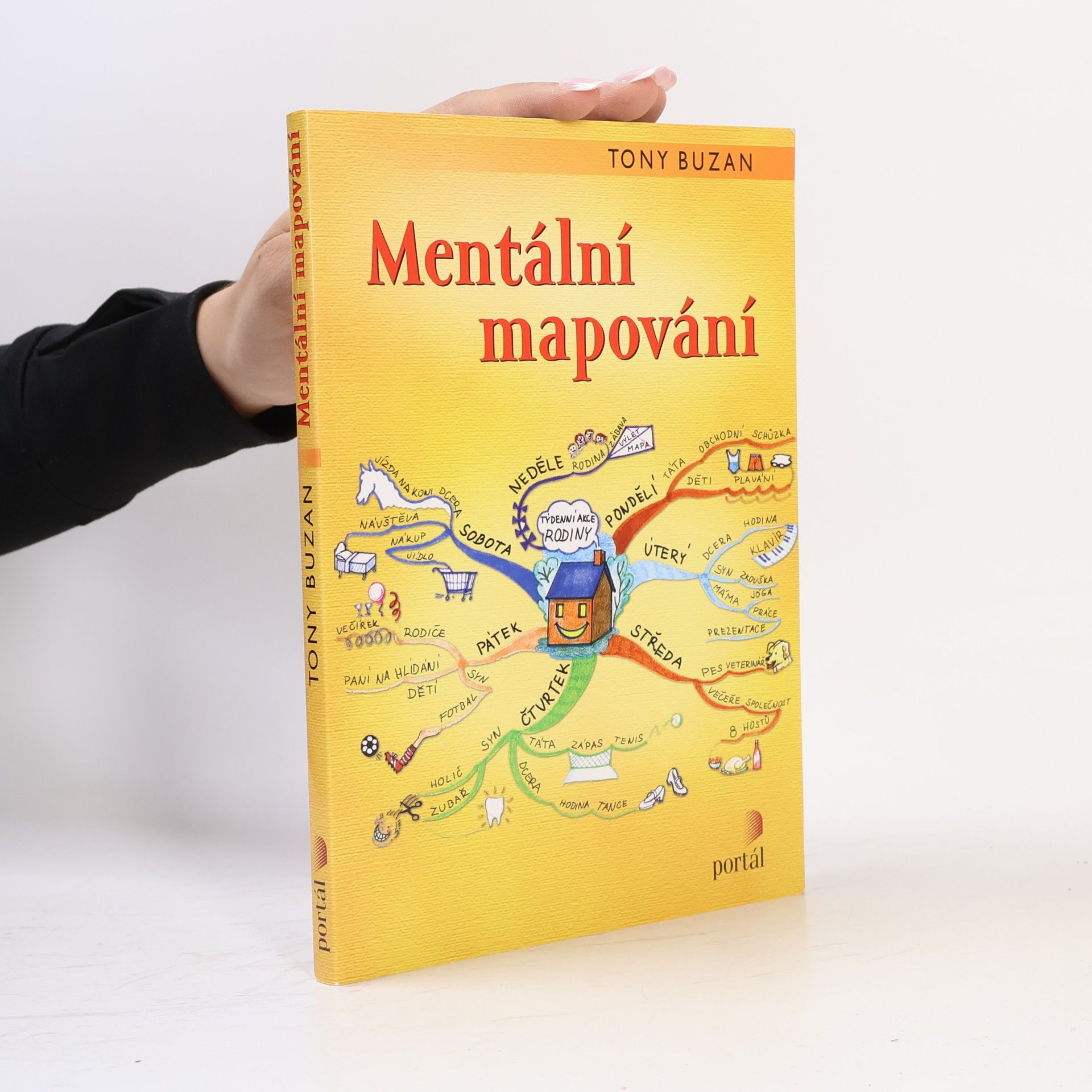 Tony Buzan Mentální mapování