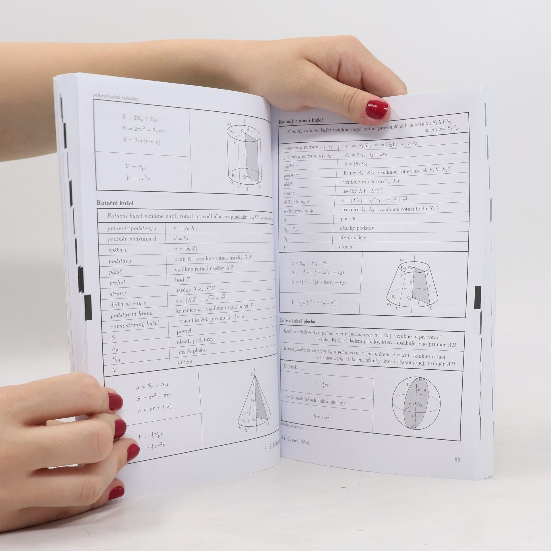Jiří Mikulčák Matematické, fyzikální a chemické tabulky a vzorce pro střední školy