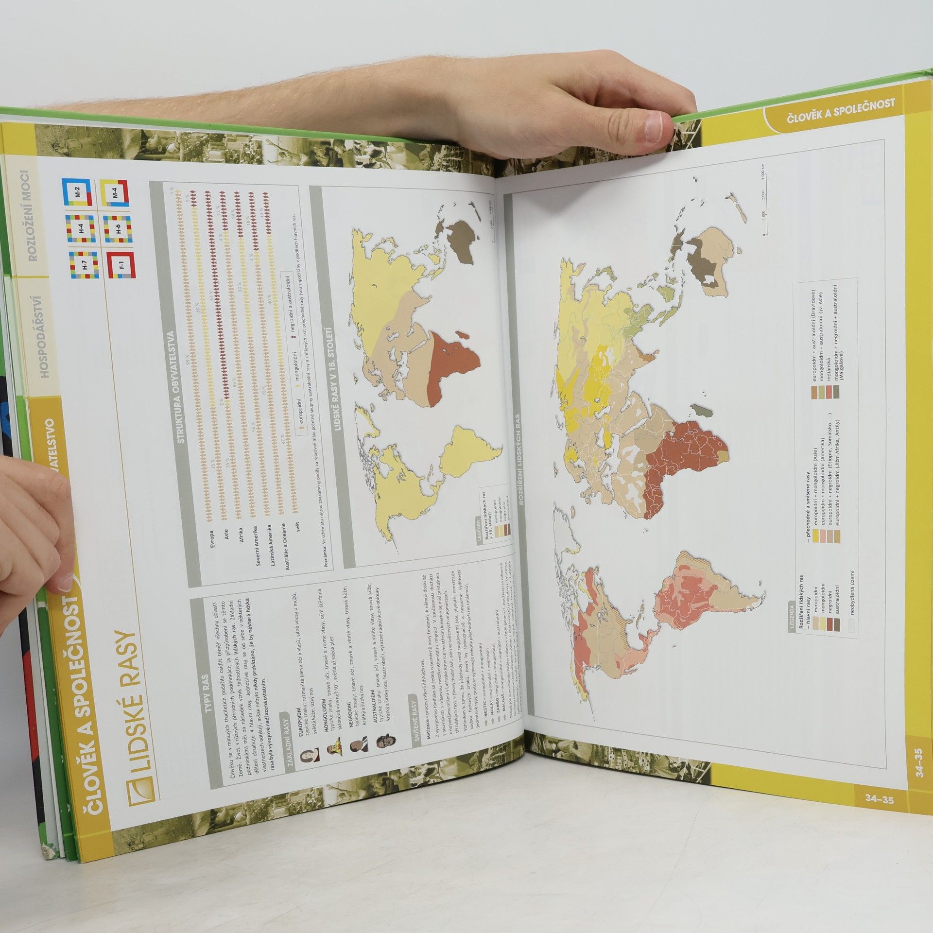 Martin Hanus Školní atlas dnešního světa