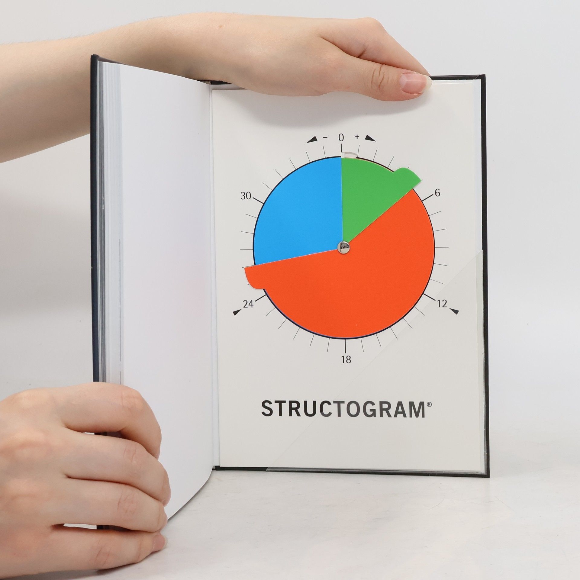 Rolf W. Schrim Klíč k sebepoznání. Structogram. Tréninkový systém 1