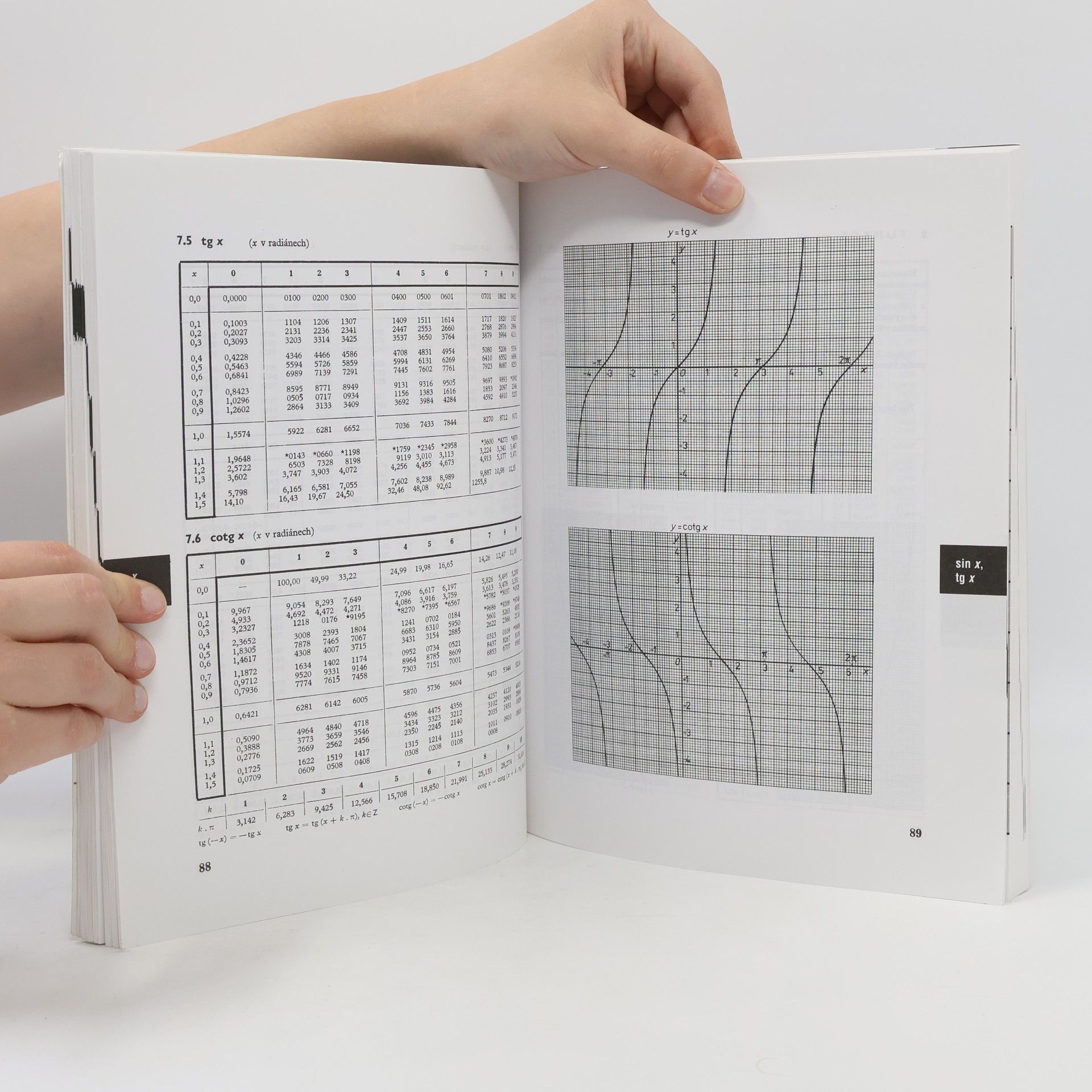 AA.VV. Matematické, fyzikální a chemické tabulky pro střední školy
