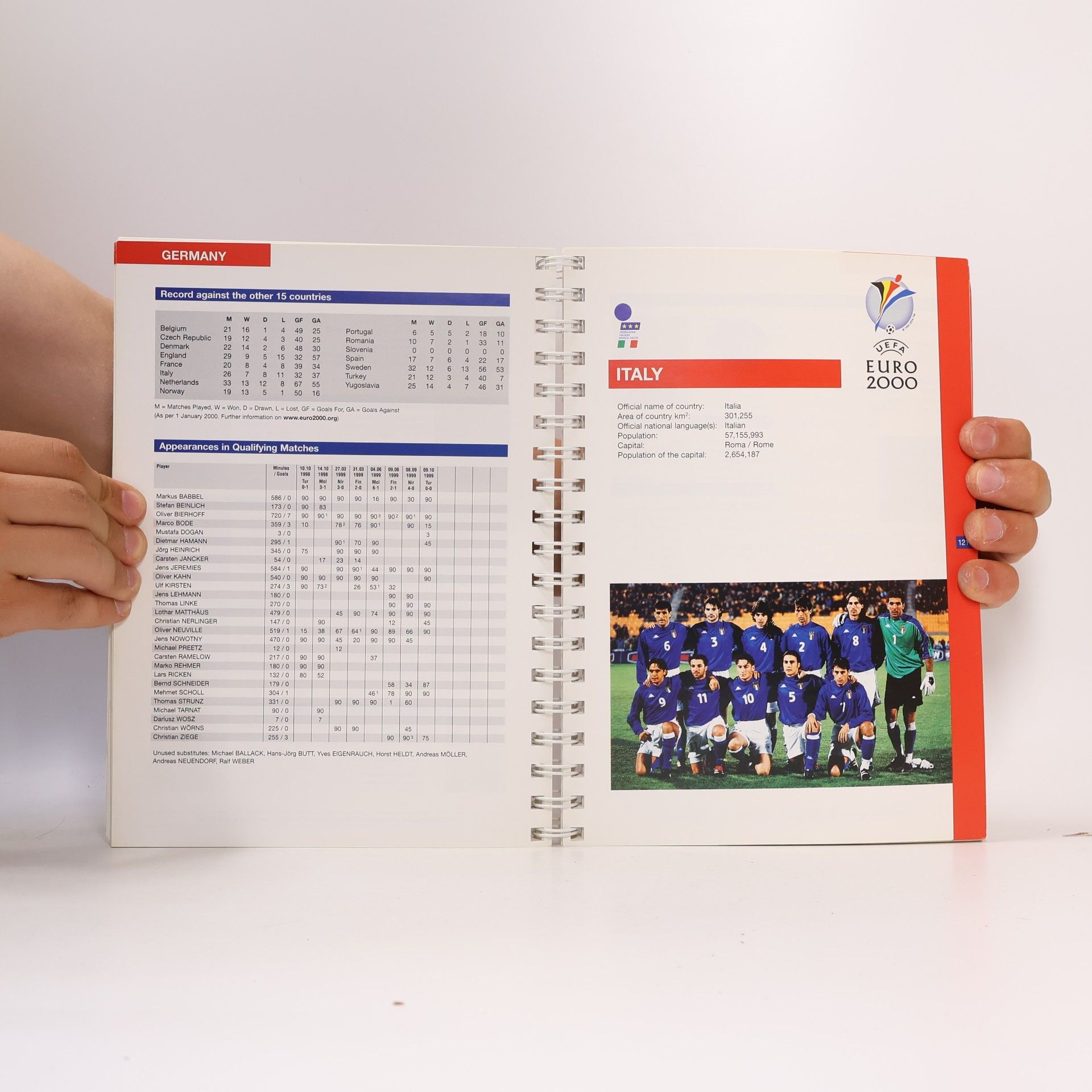 Various authors Media Guide. Facts & Figures. Euro 2000