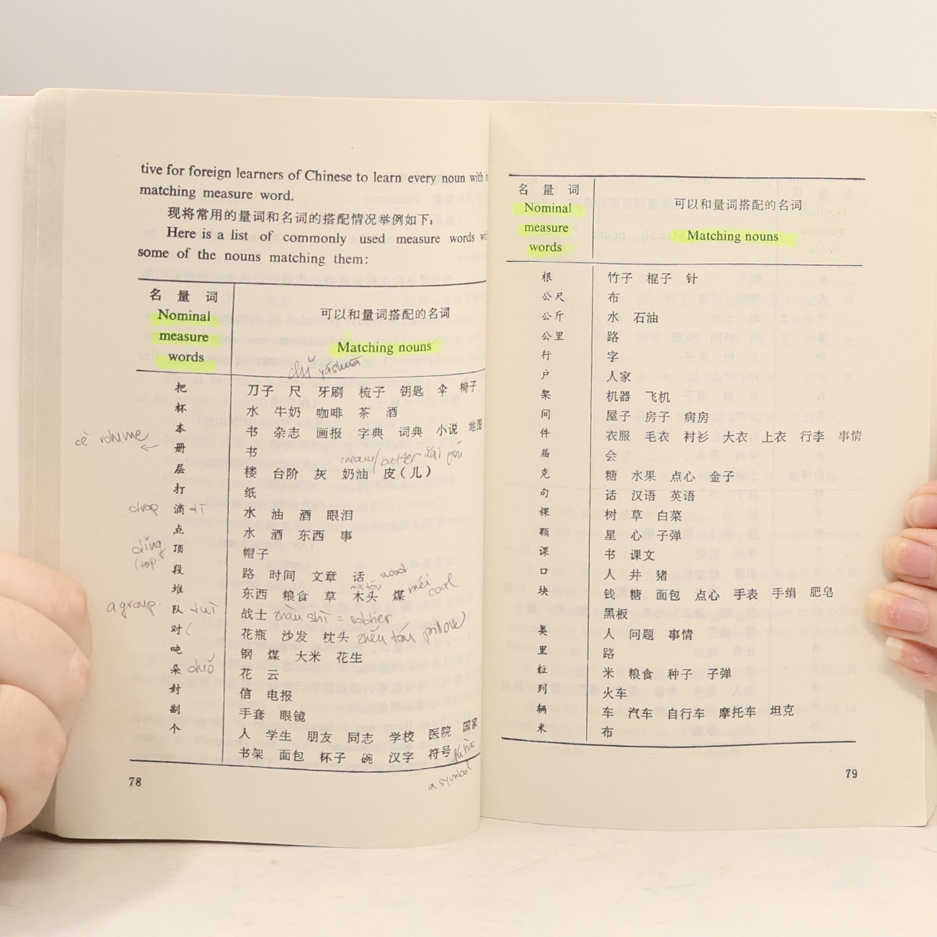 Dejin Li A Practical Chinese Grammar For Foreigners