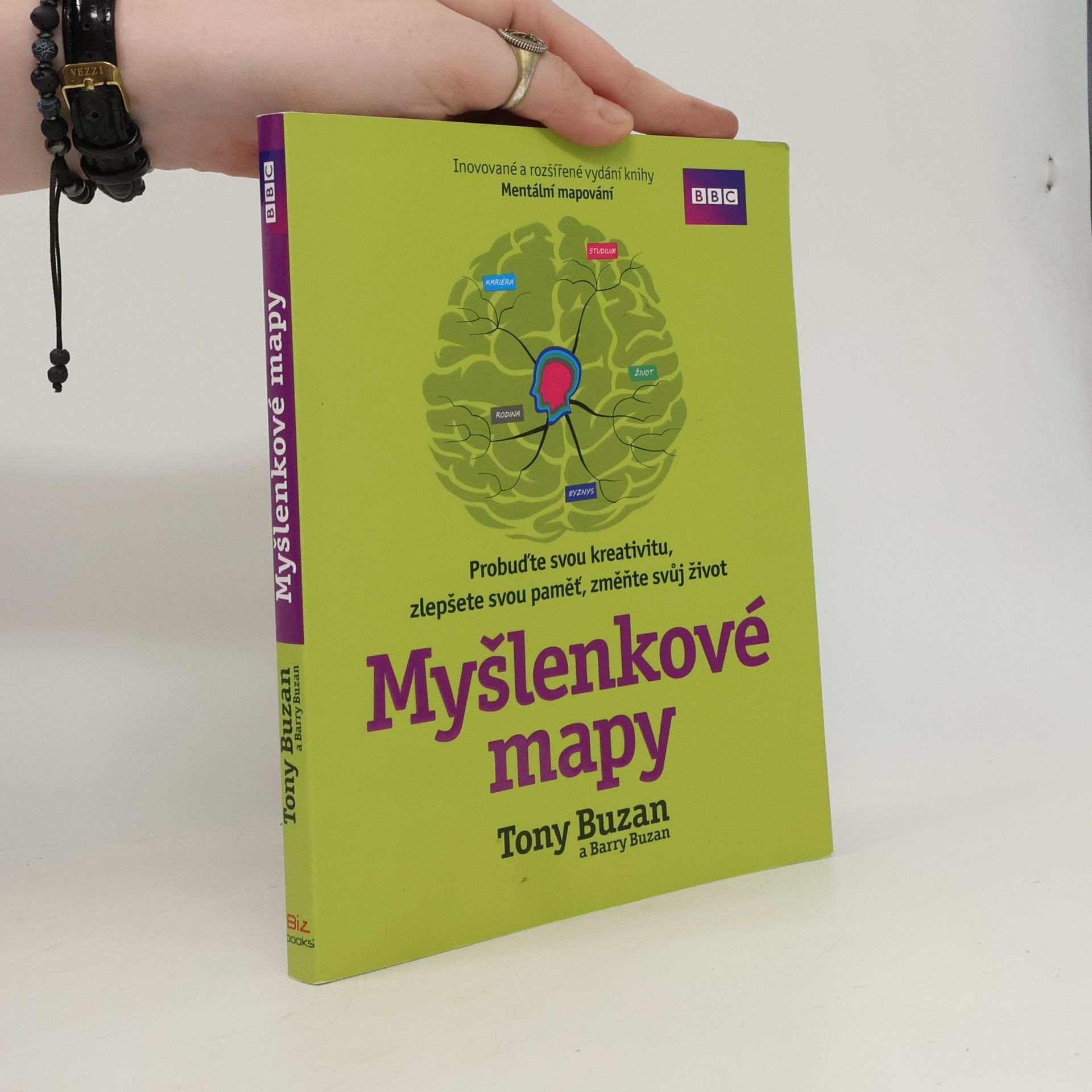 Tony Buzan Myšlenkové mapy
