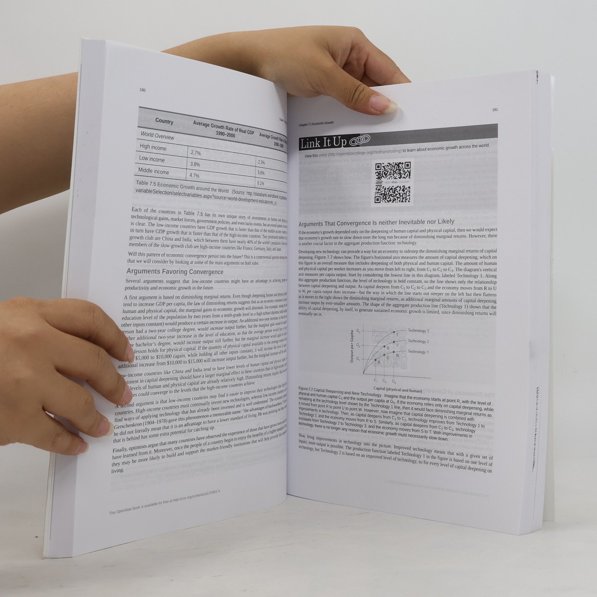 Openstax Principles of Macroeconomics 2e