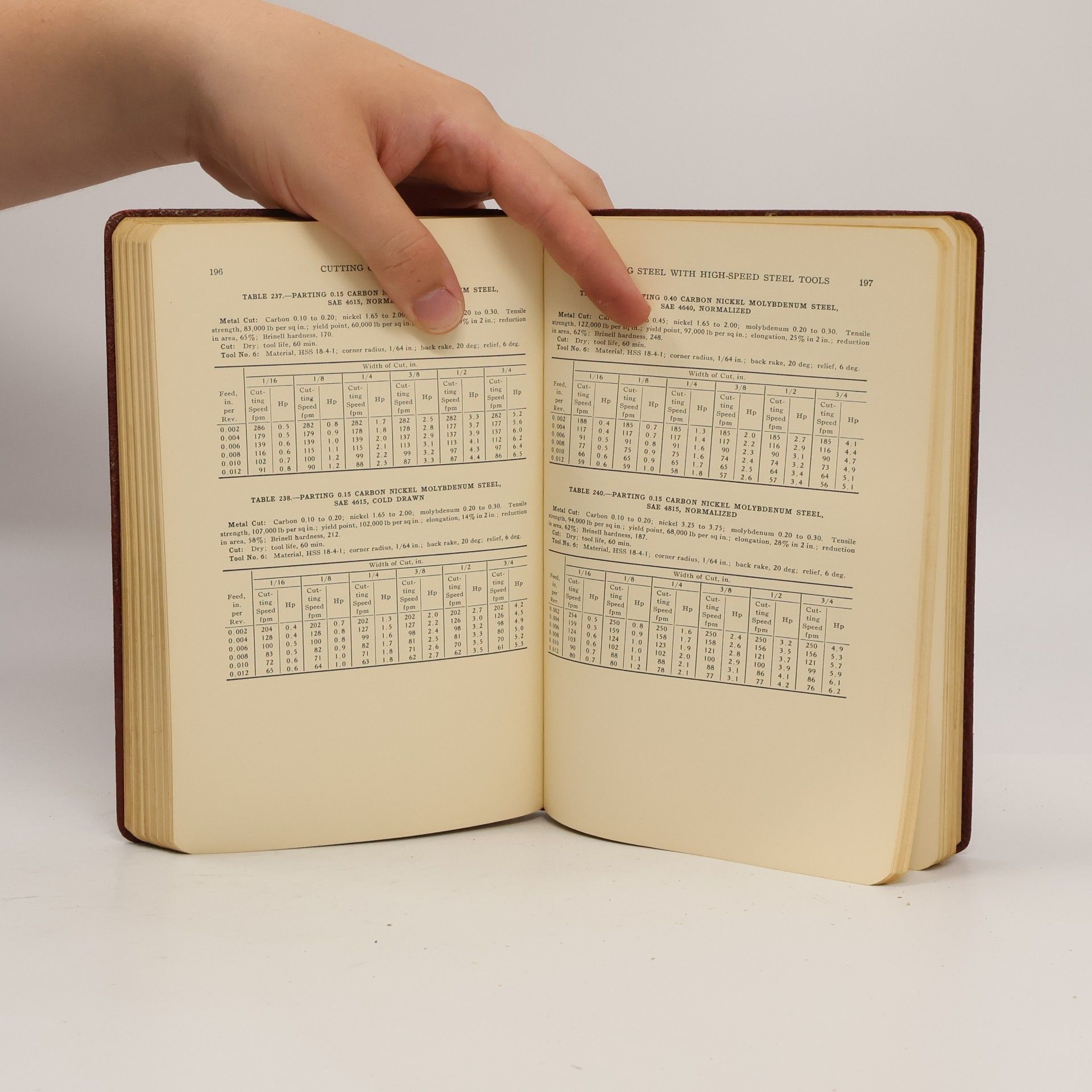 Autorenkollektiv Manual On Cutting Of Metals