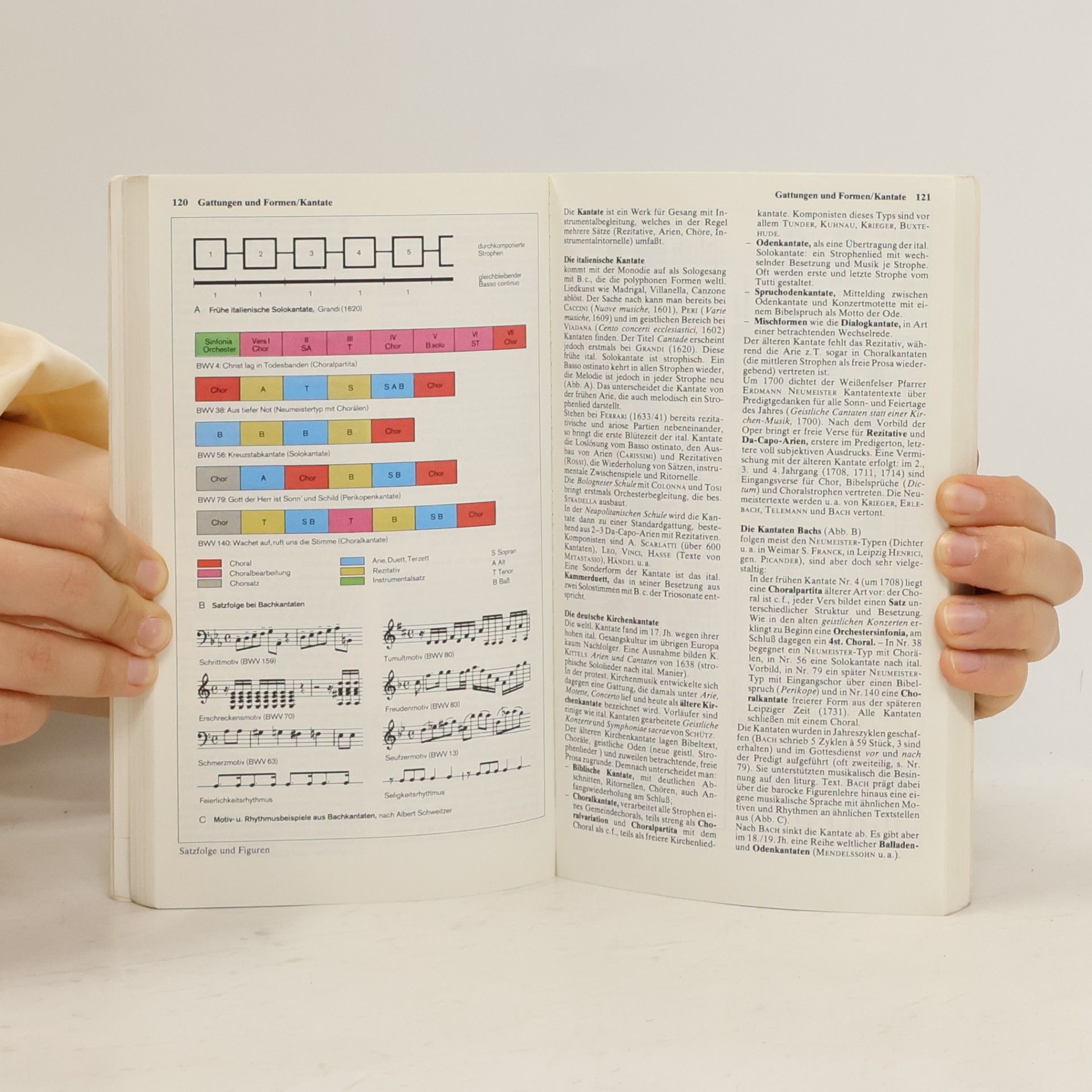 Various authors DTV-Atlas zur Musik 1