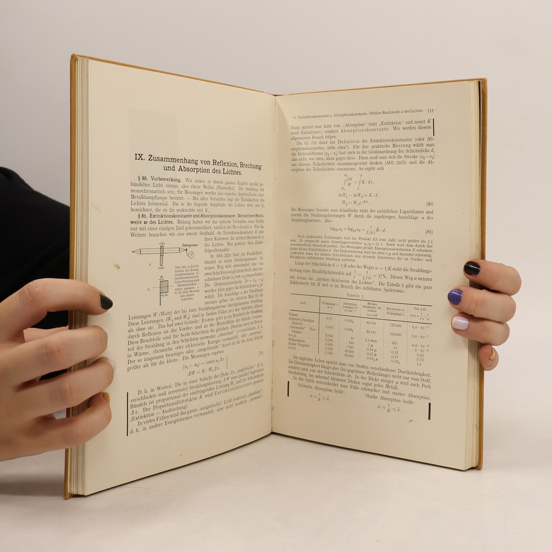 R. W. Pohl Einführung in die Physik. Dritter Band