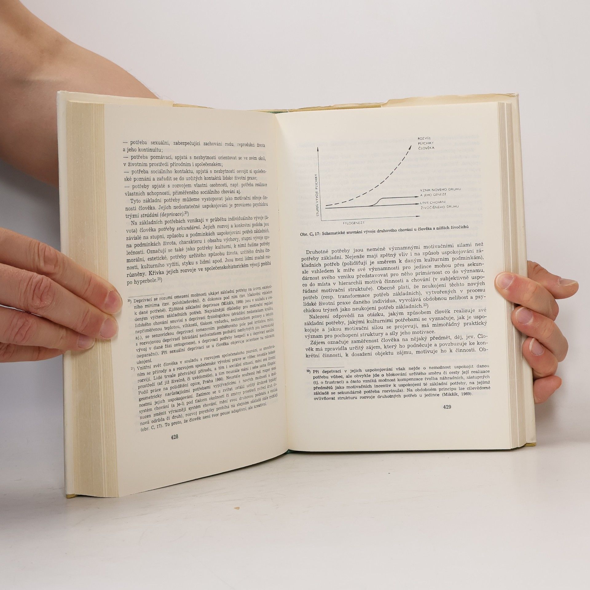 Josef Linhart Základy obecné psychologie