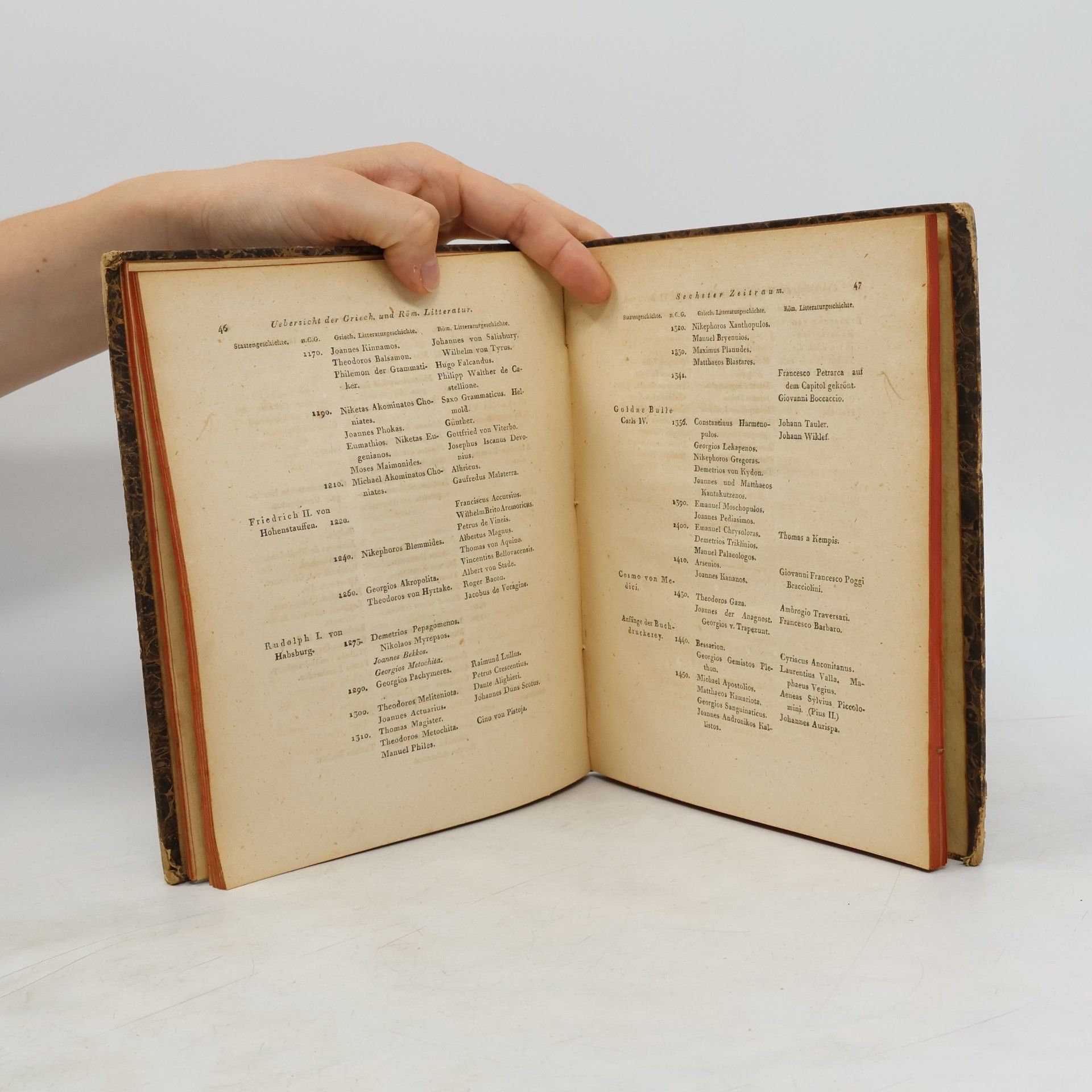 Franz Passow Grundzüge der Griechischen und Römischen Litteraturgeschichte