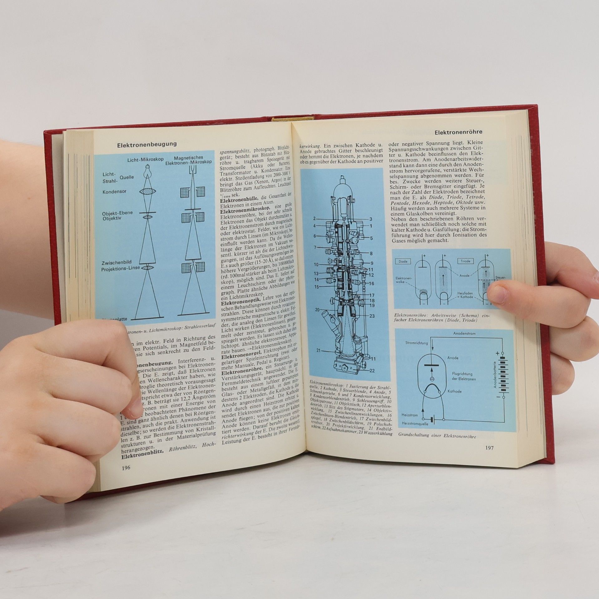 Collectif d'auteurs Das moderne Lexikon 5. Dos-Fau
