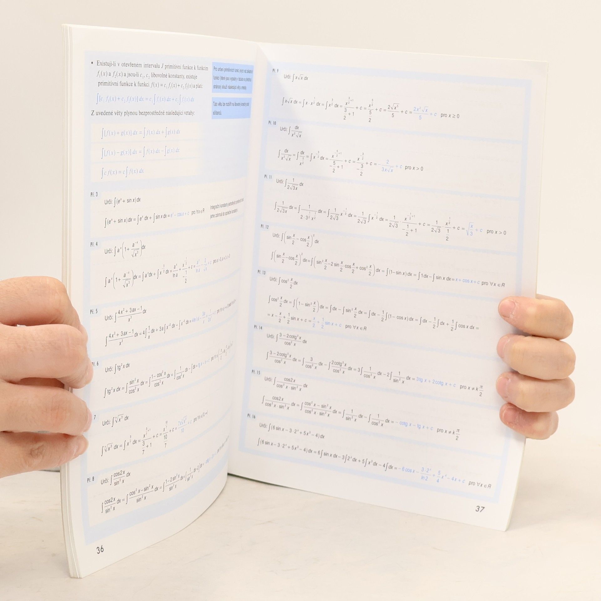 Pavel Čermák Odmaturuj! z matematiky 2. Základy diferenciálního a integrálního počtu