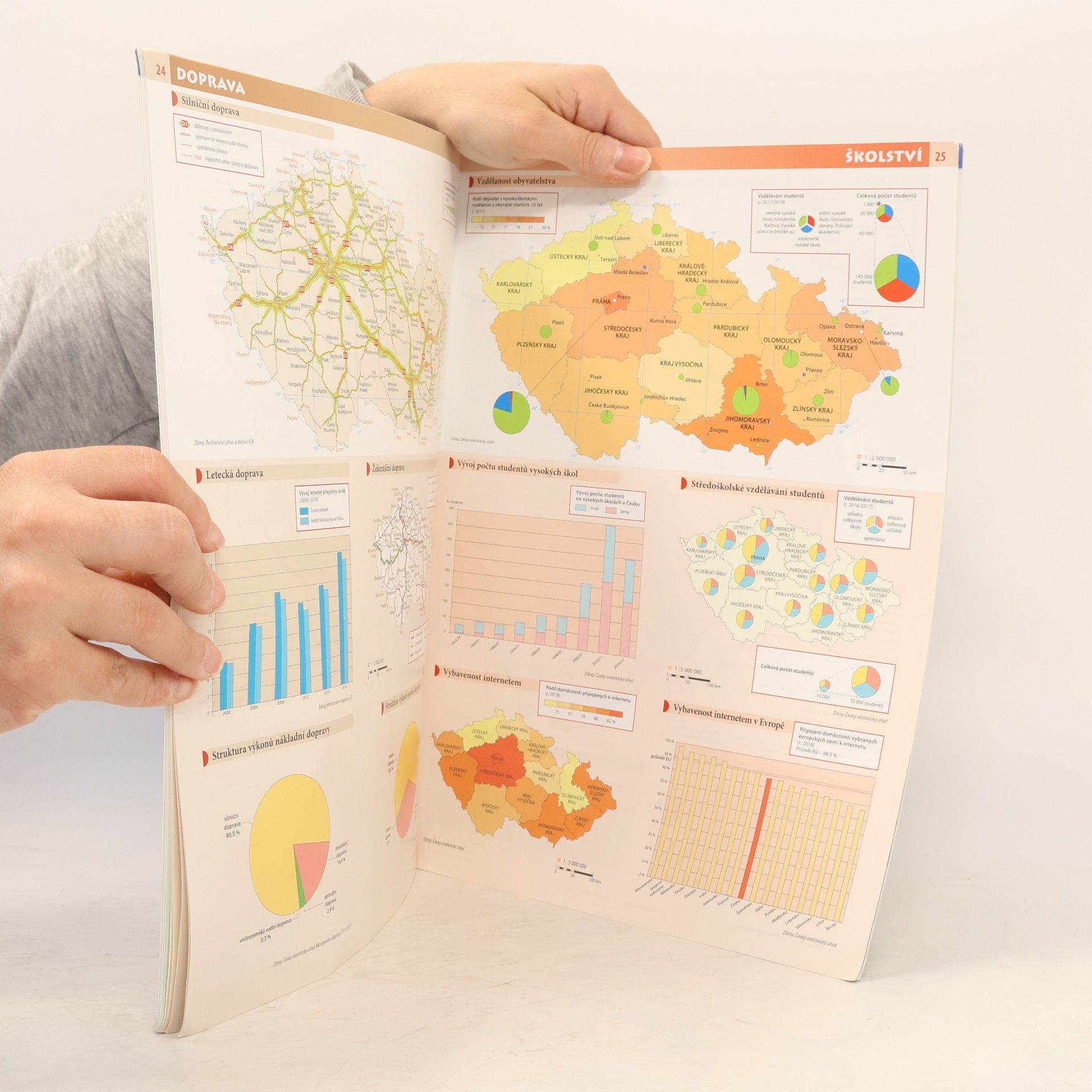 Auteurscollectief Česko: školní atlas pro základní školy a víceletá gymnázia