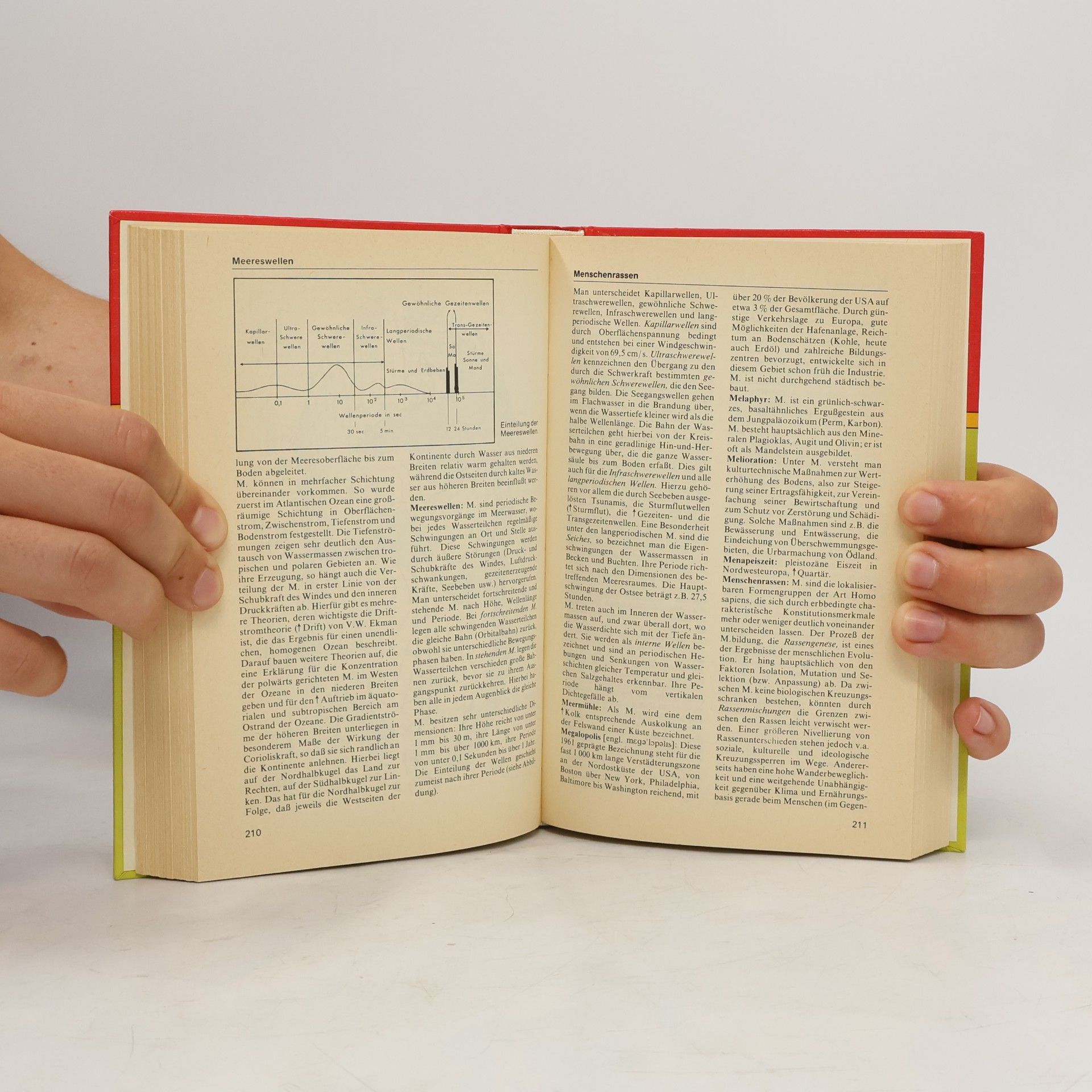 Adolf Hanle Schülerduden "Die Geographie"