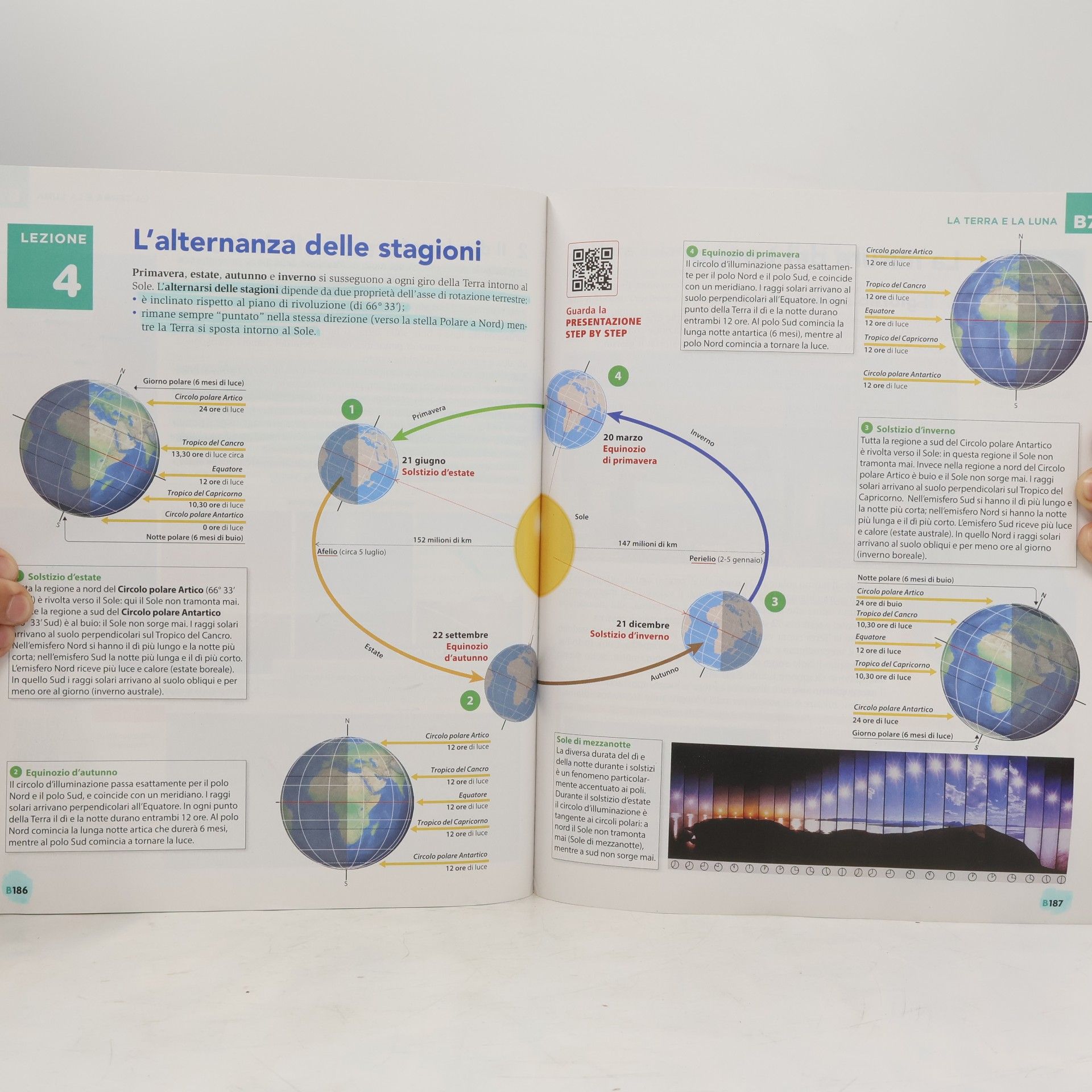 Stefano Zanoli Intorno a te. Capire e vedere la scienza
