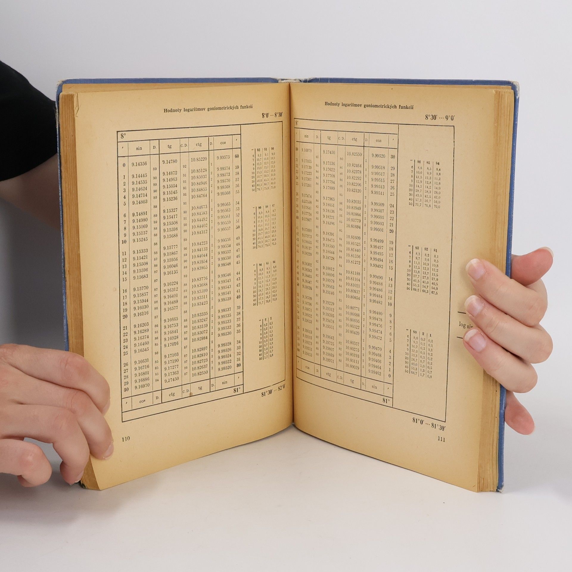 Fritz Müller Päťmiestne logaritmické a iné matematické tabuľky