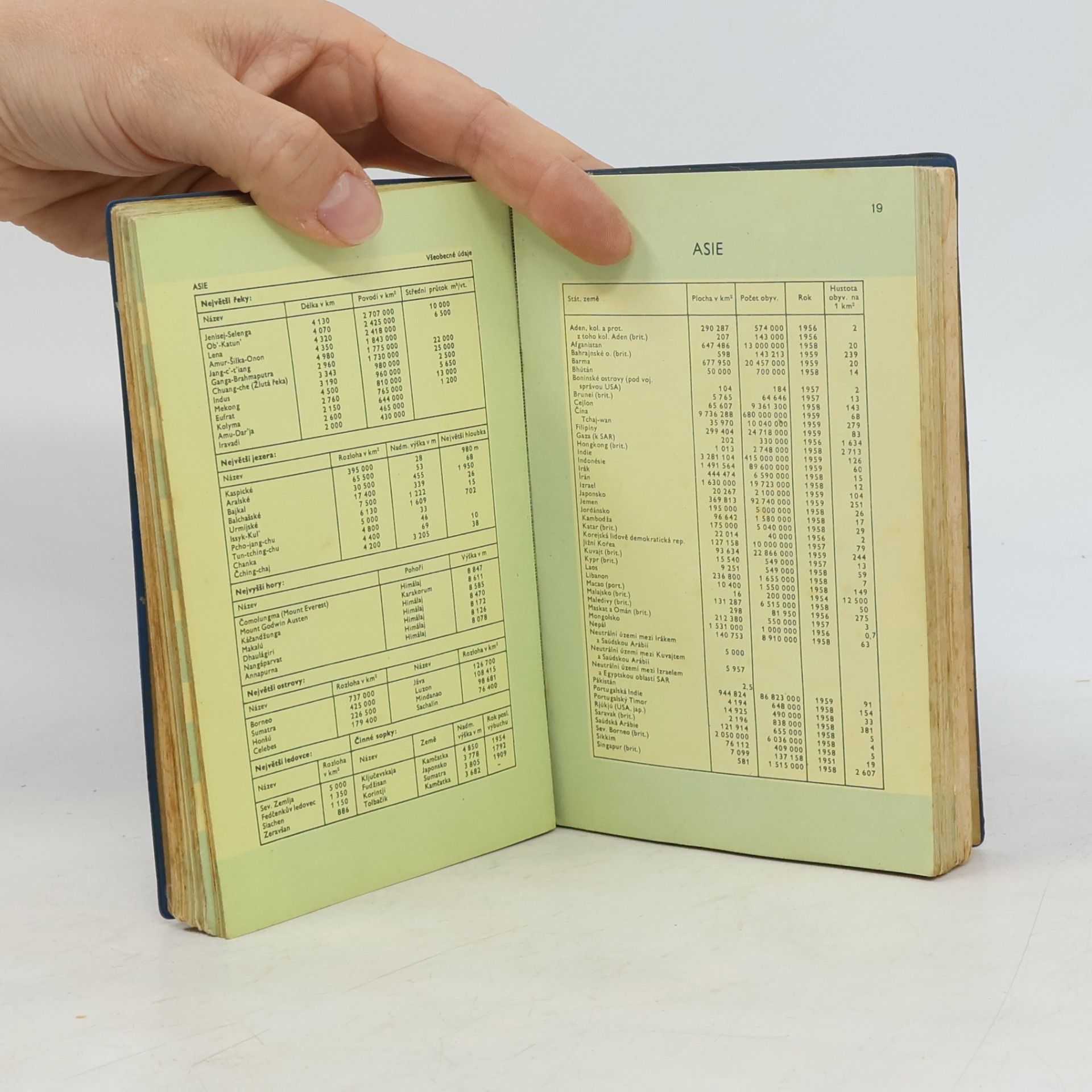 Jaroslav Vinař Kapesní atlas světa
