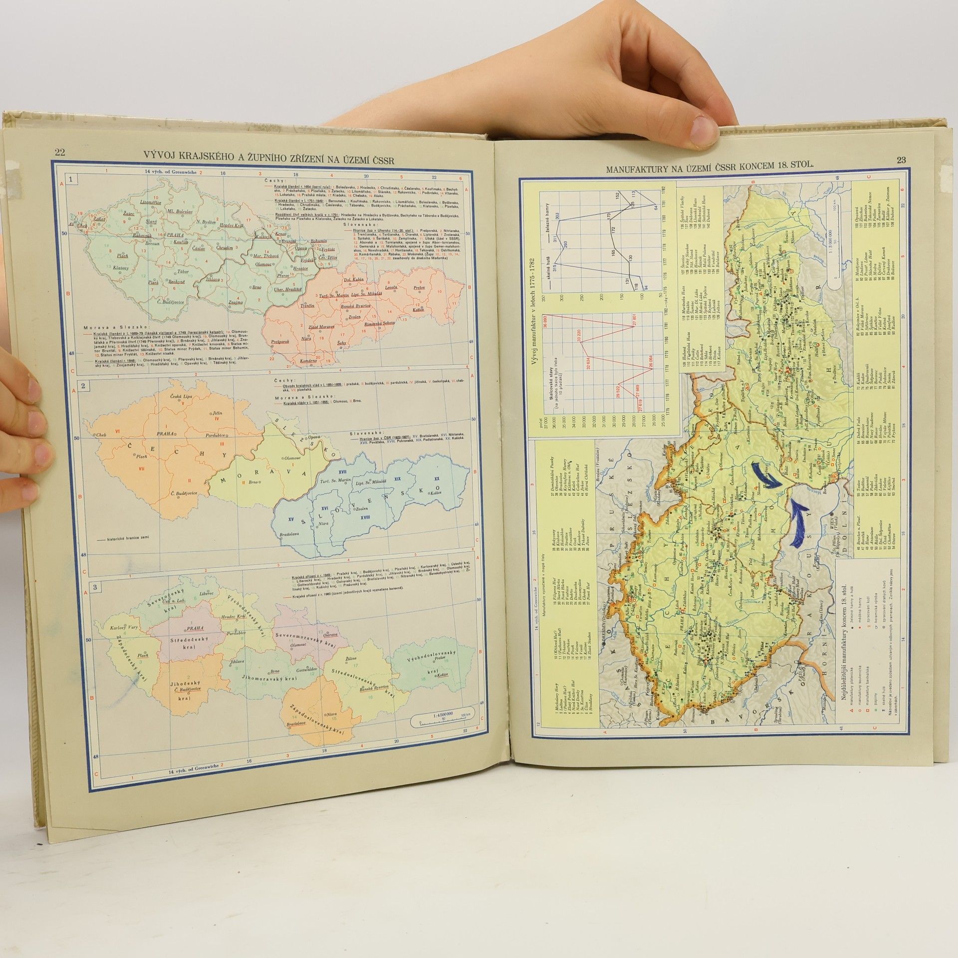 Autorenkollektiv Školní atlas československých dějin