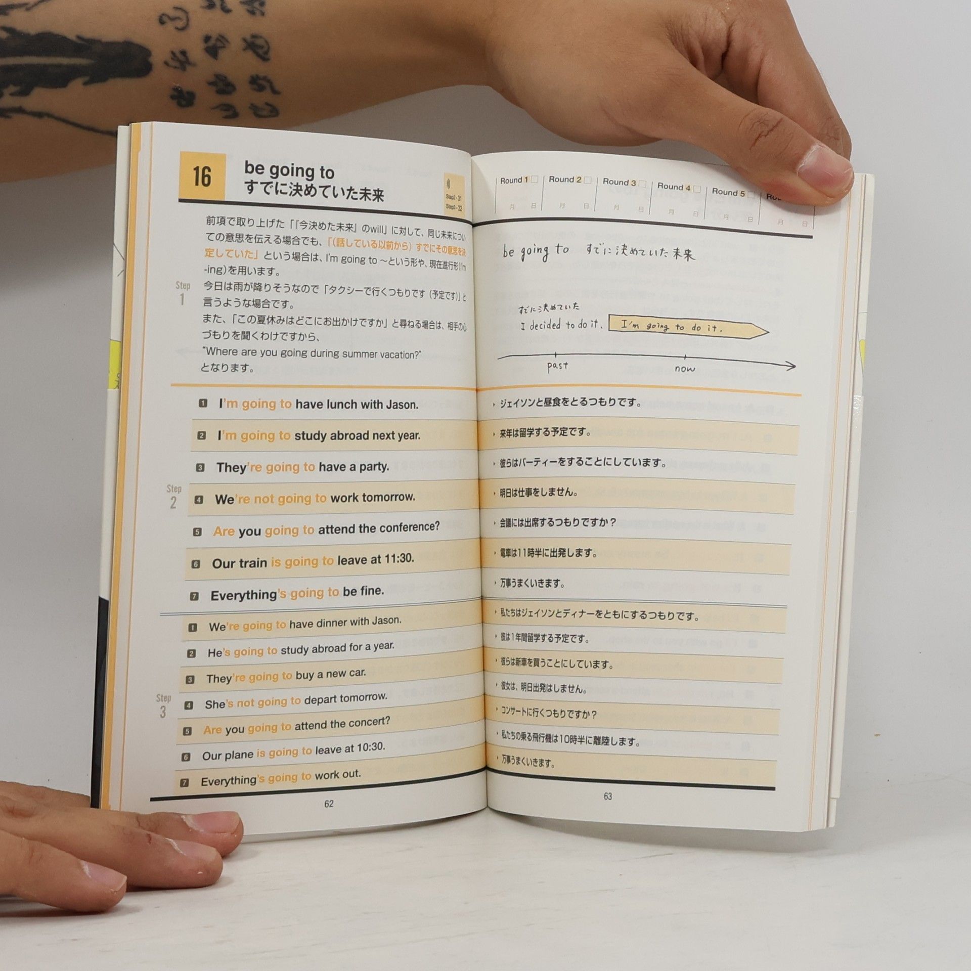 James M. Vardaman 毎日の英文法