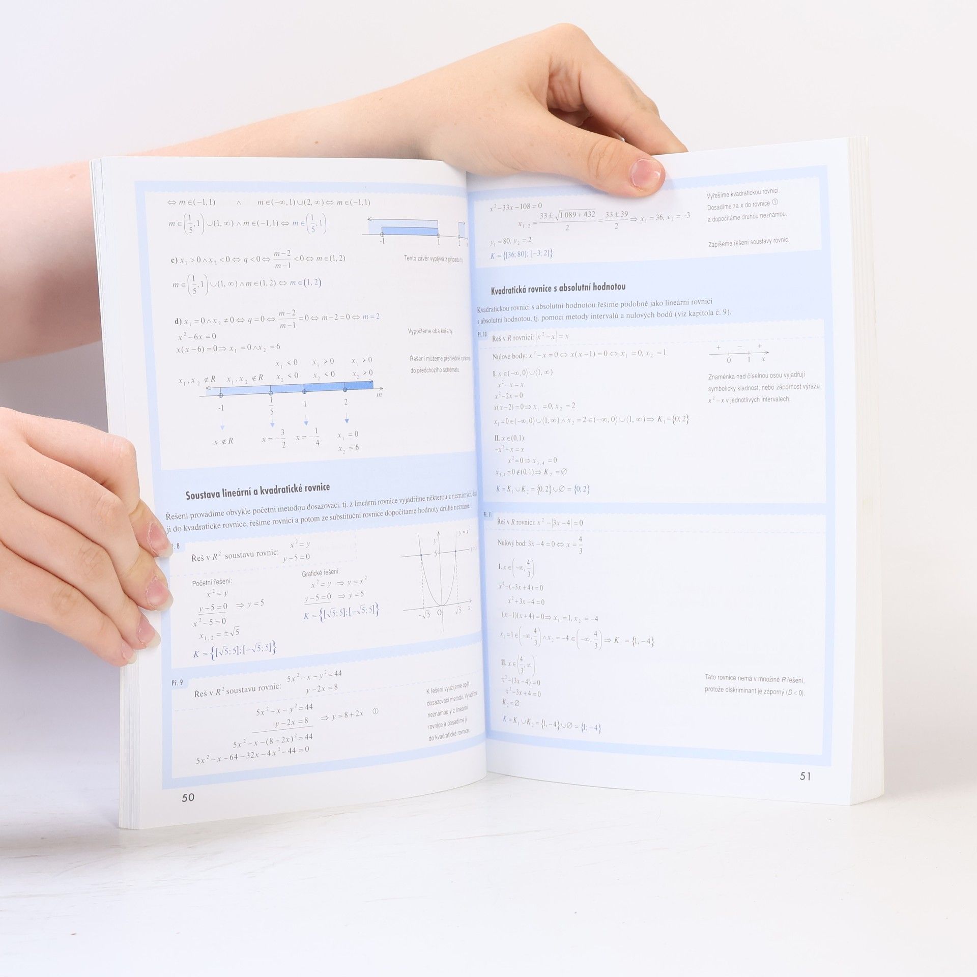 Pavel Čermák Odmaturuj! z matematiky 1