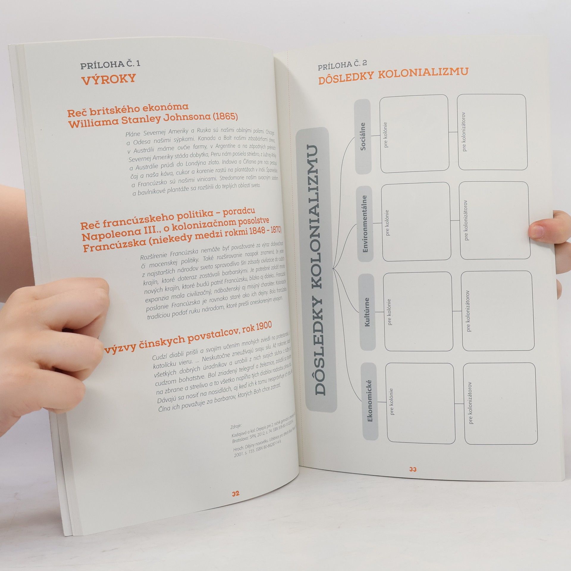 Autorenkollektiv Globálne vzdelávanie vo vyučovaní predmetu dejepis na stredných školách