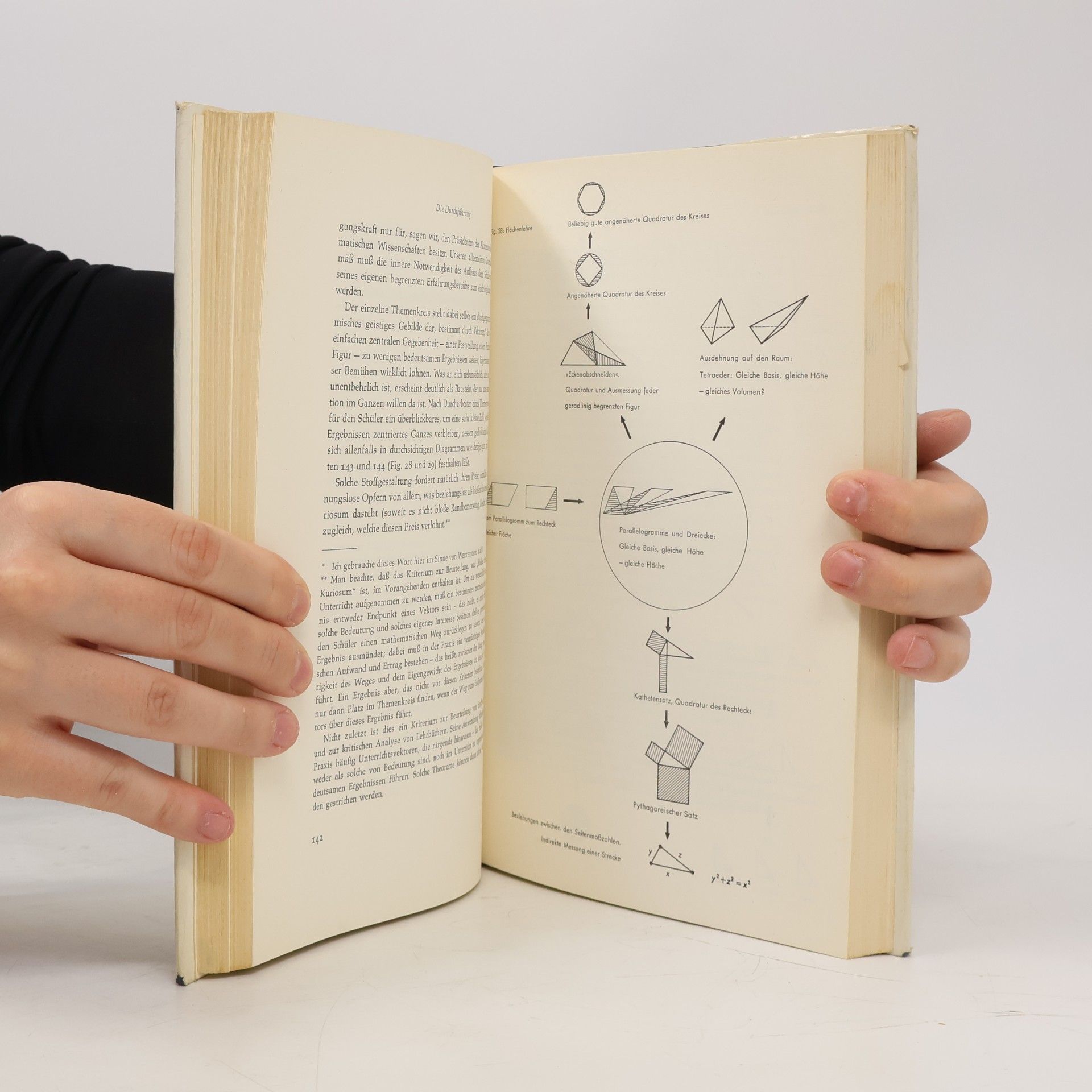 Alexander Israel Wittenberg Bildung und Mathematik
