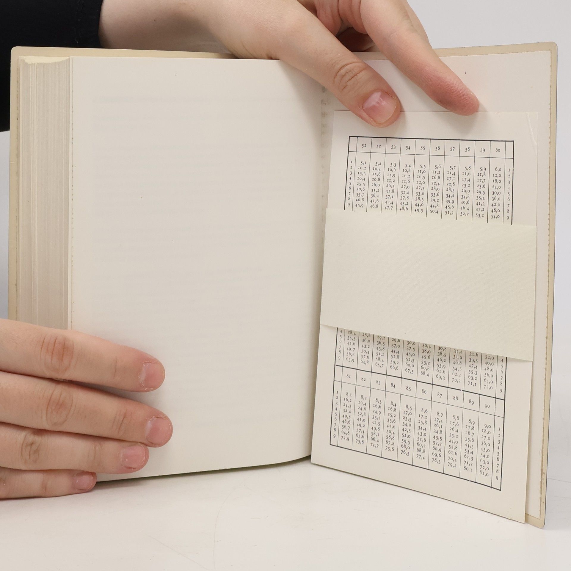 I. N. Bronštejn Taschenbuch der Mathematik