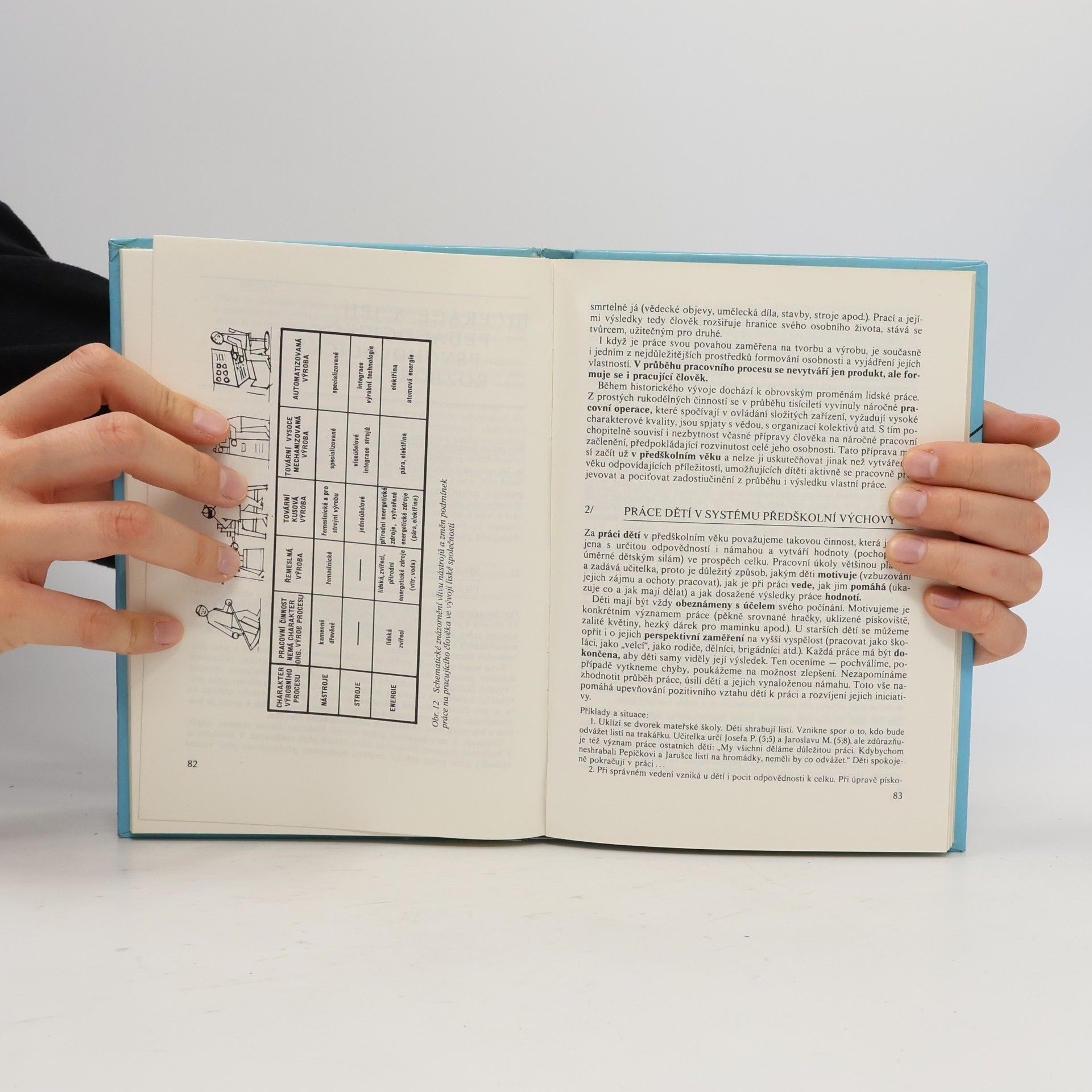 Zdeněk Helus Psychologie 3 : Pedagogická psychologie pro 3. ročník středních pedagogických škol