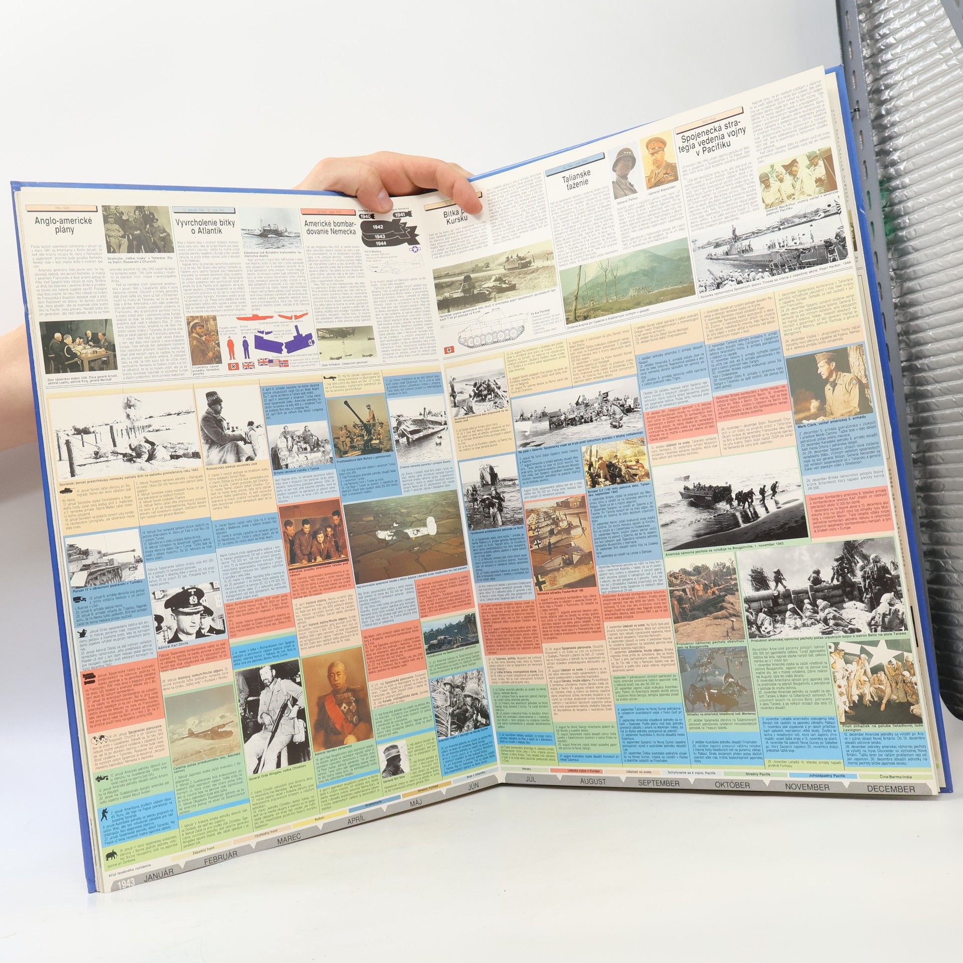 John Keegan História druhej svetovej vojny - nástenná mapa