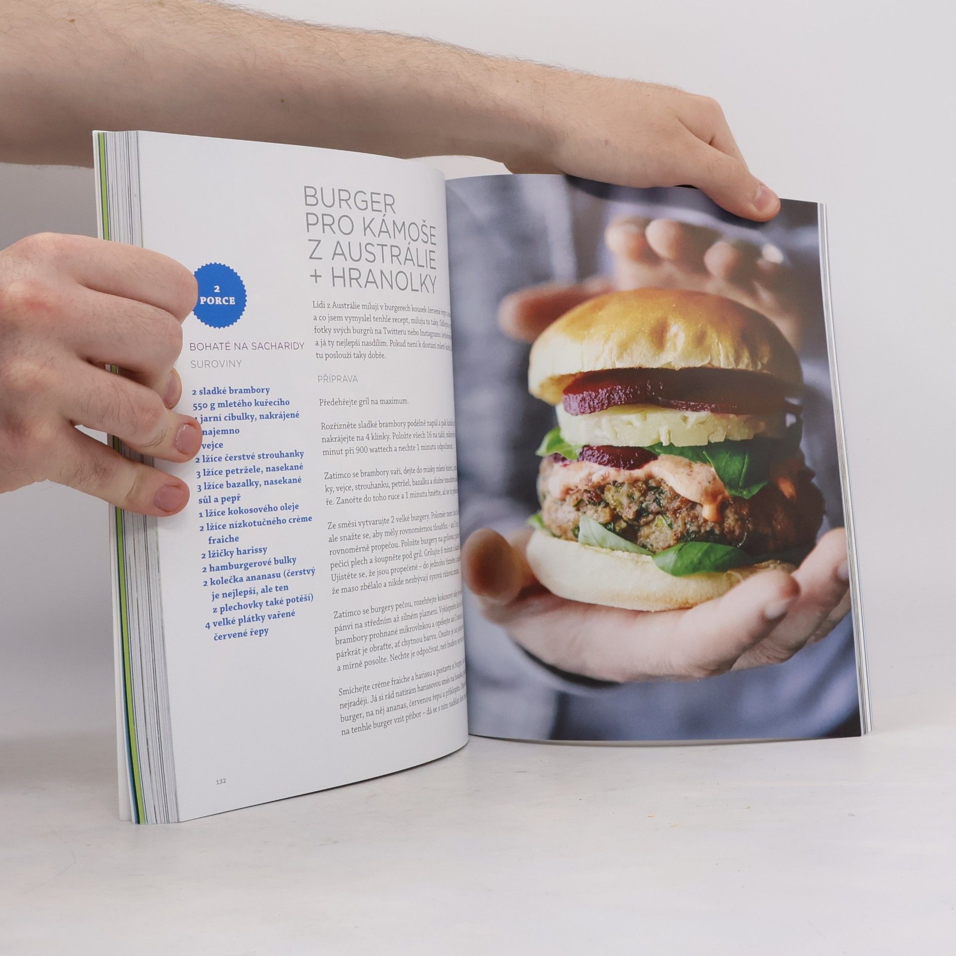 Joe Wicks Lean in 15: Postava snů
