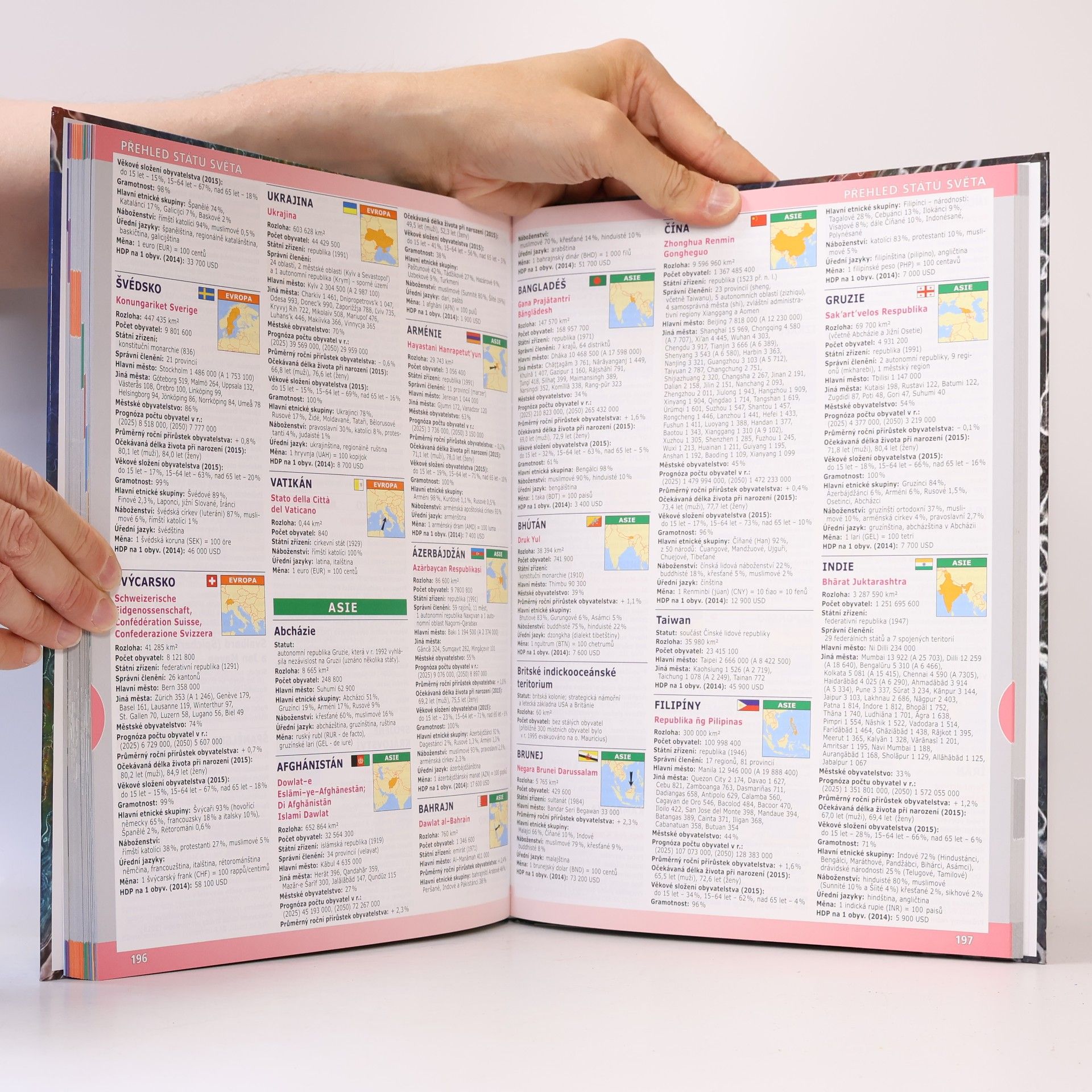 Various authors Zeměpisný atlas světa
