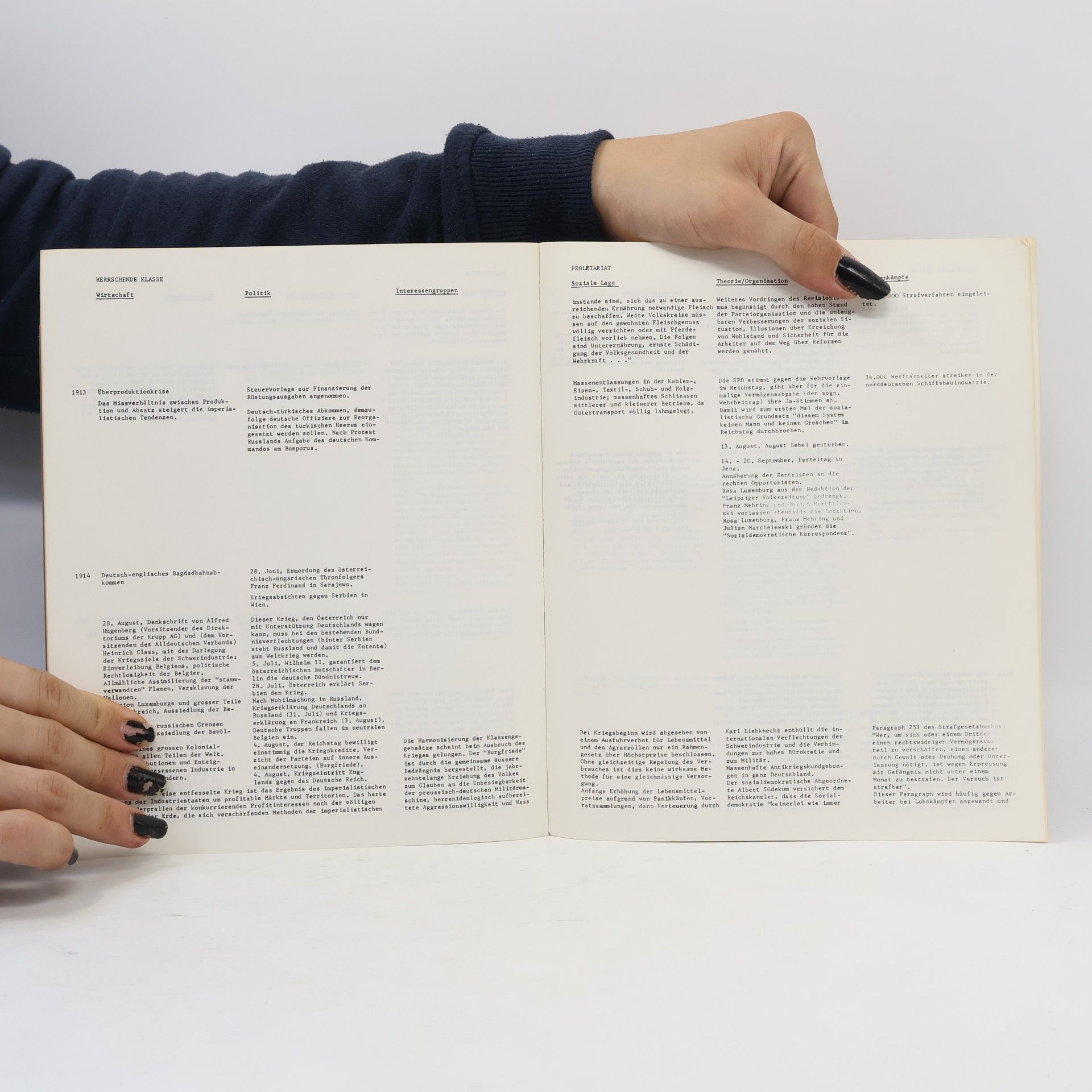 Christa Bietz Zeittafel zur Geschichte 1871-1933