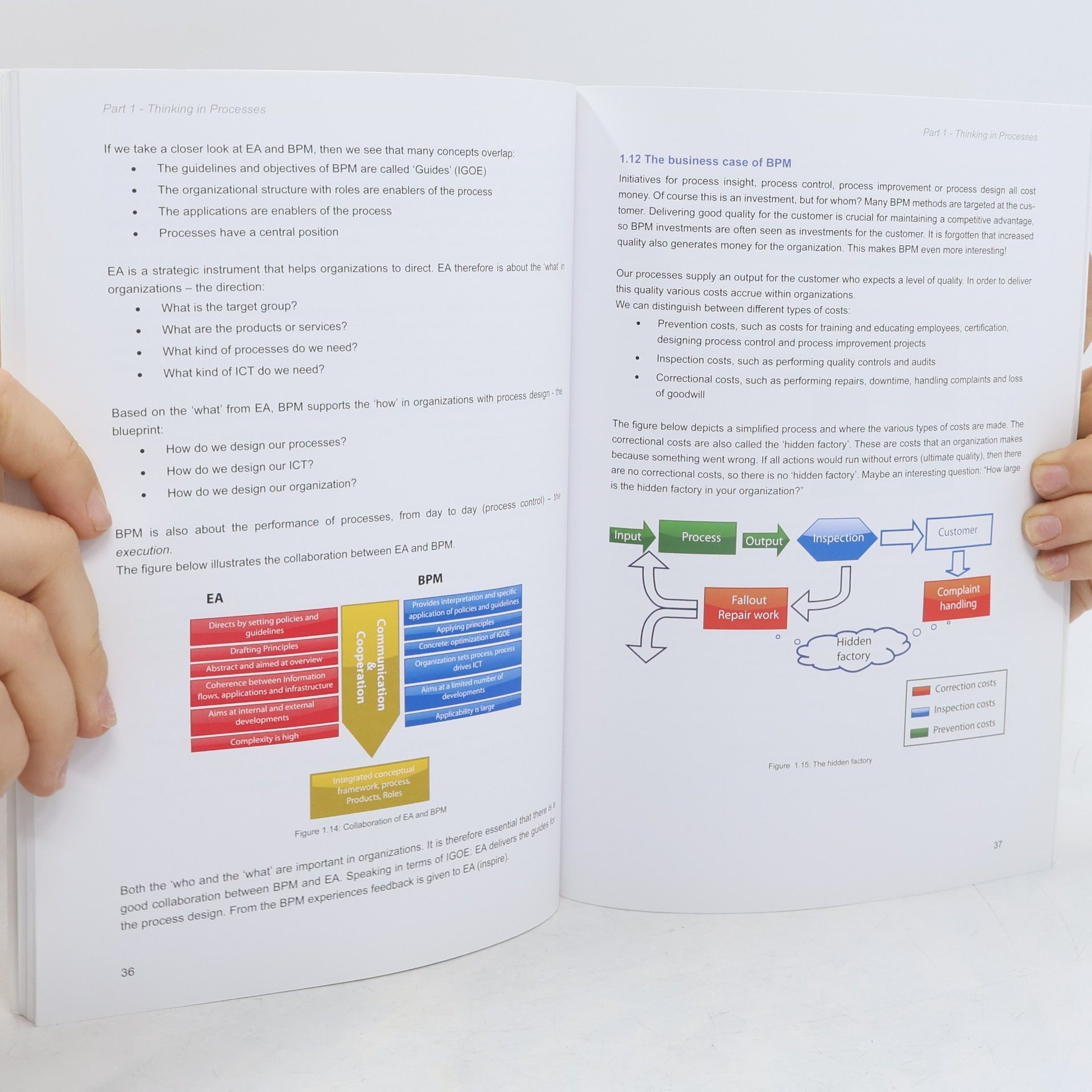 Peter Matthijssen Thinking in Processes: A Practical Guide to Process Management