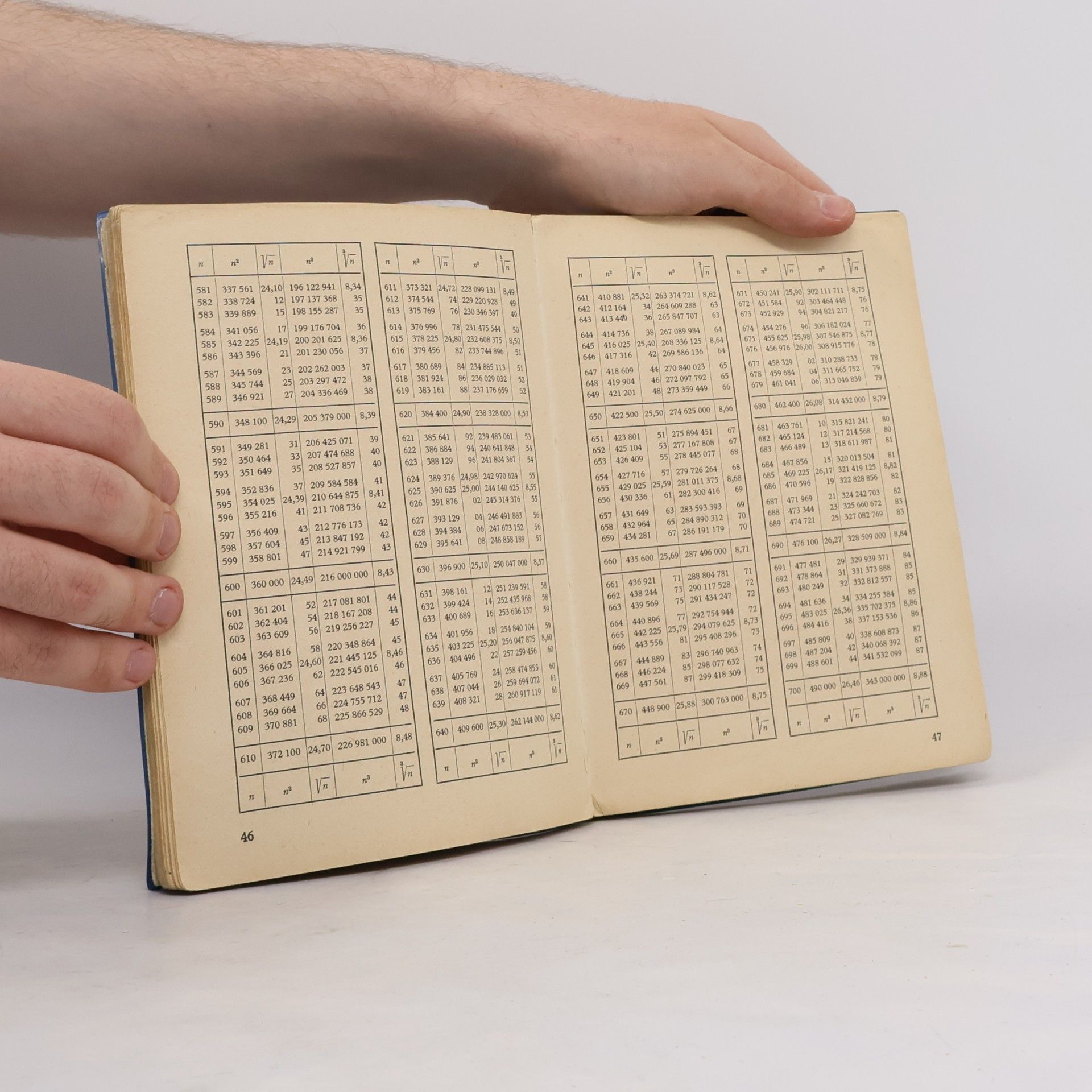 František Běloun Matematické, fyzikální a chemické tabulky pro 7. až 9.ročník