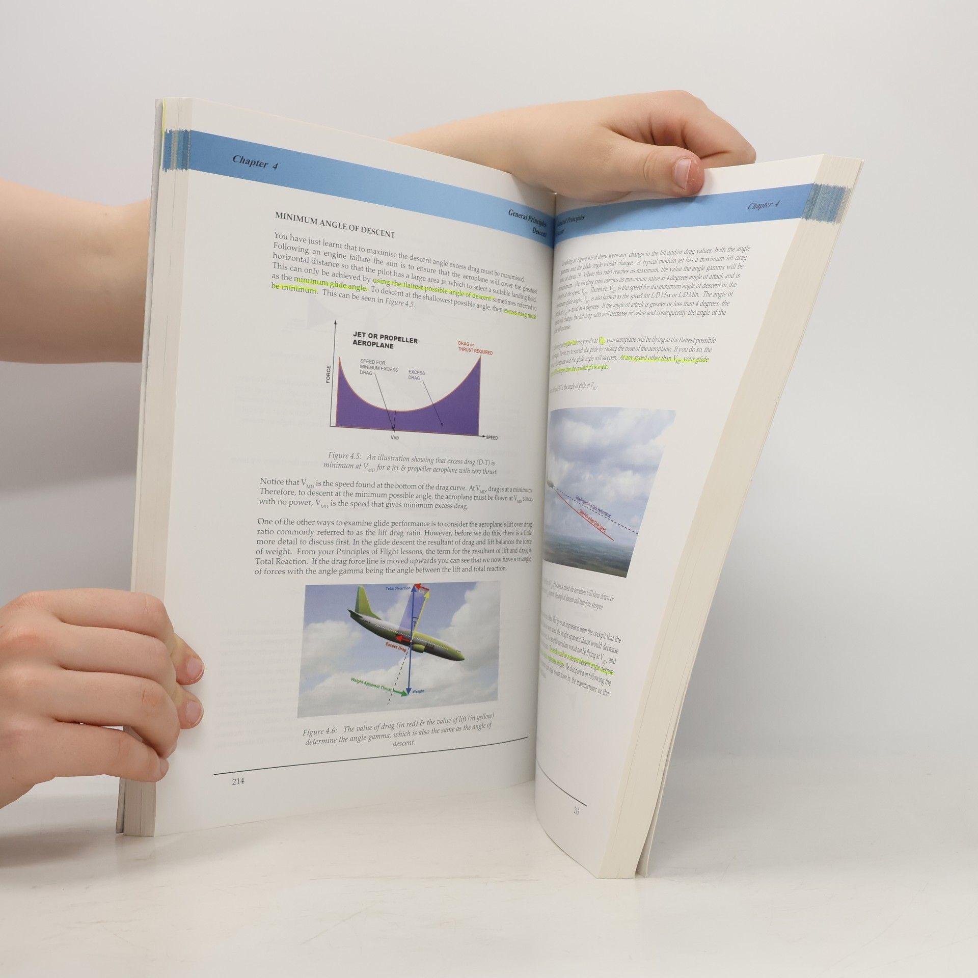 OAAmedia Interactive Learning ATPL Ground Training Series - 6: Flight Performance & Planning I