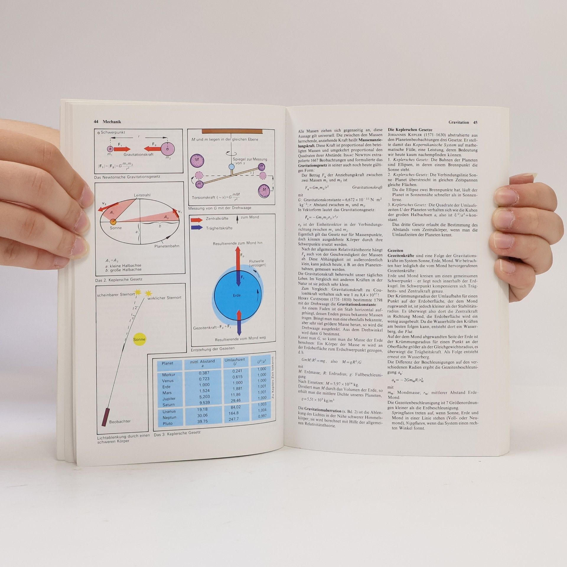 Hans Breuer dtv-Atlas zur Physik