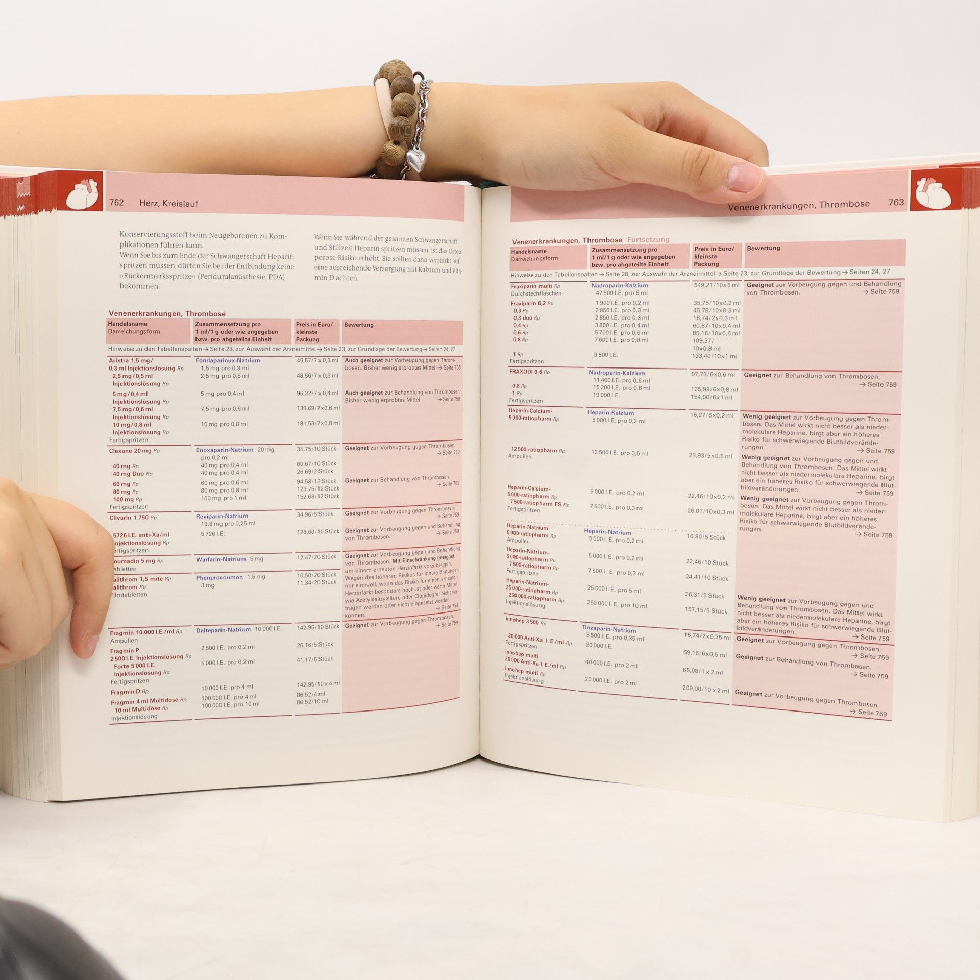 Annette Bopp Handbuch Medikamente