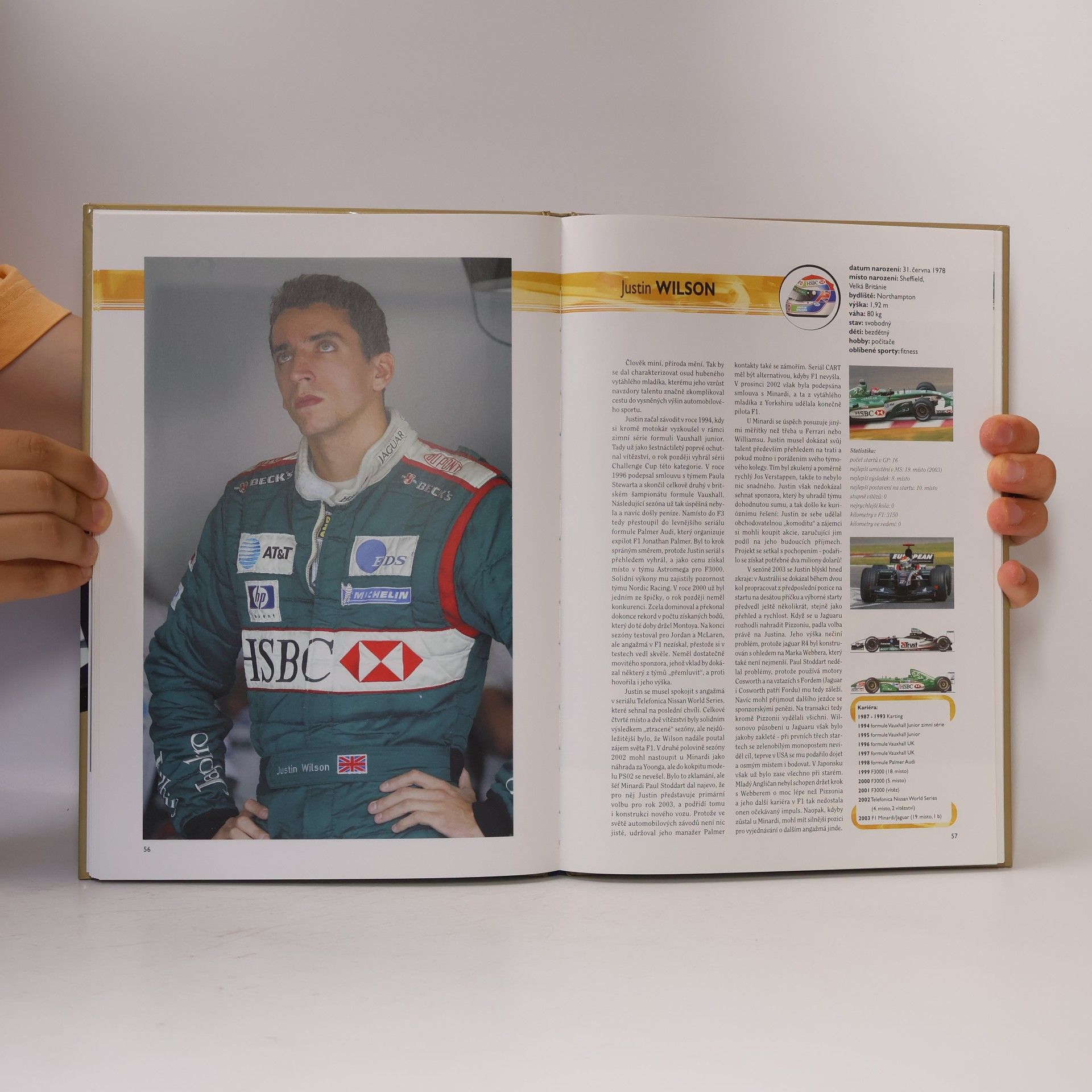 Richard Plos Hvězdy F1 2004